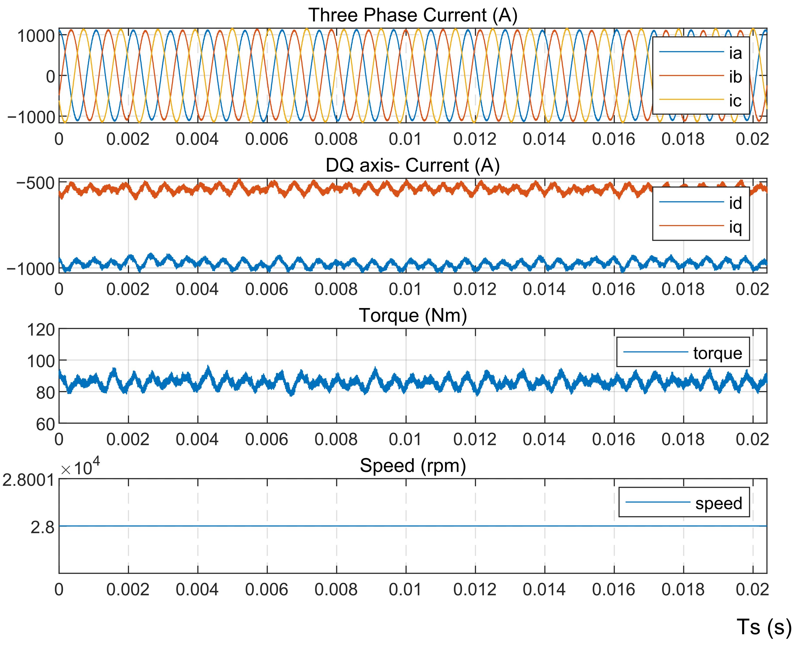 Energies 16 00899 g006 Energies 16 00899 g006