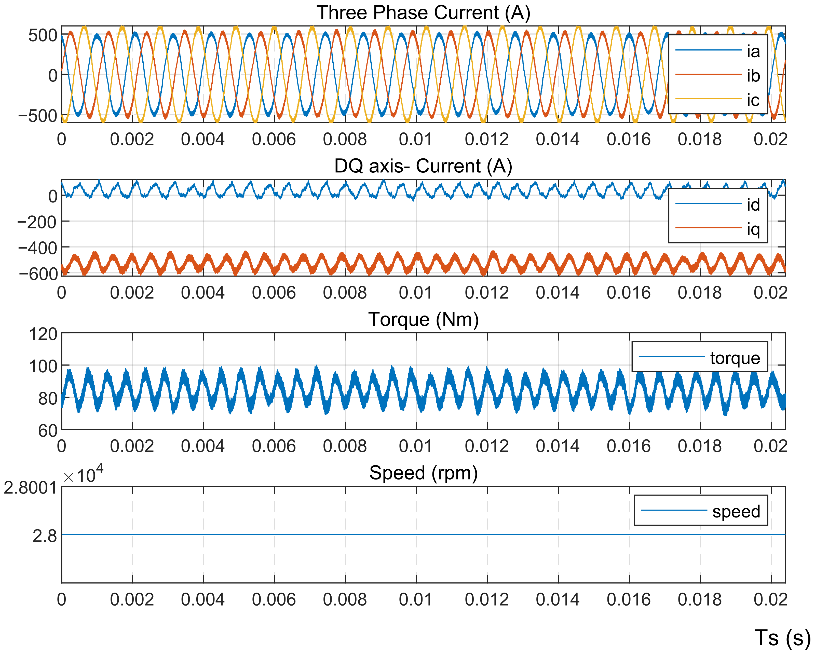 Energies 16 00899 g007 Energies 16 00899 g007