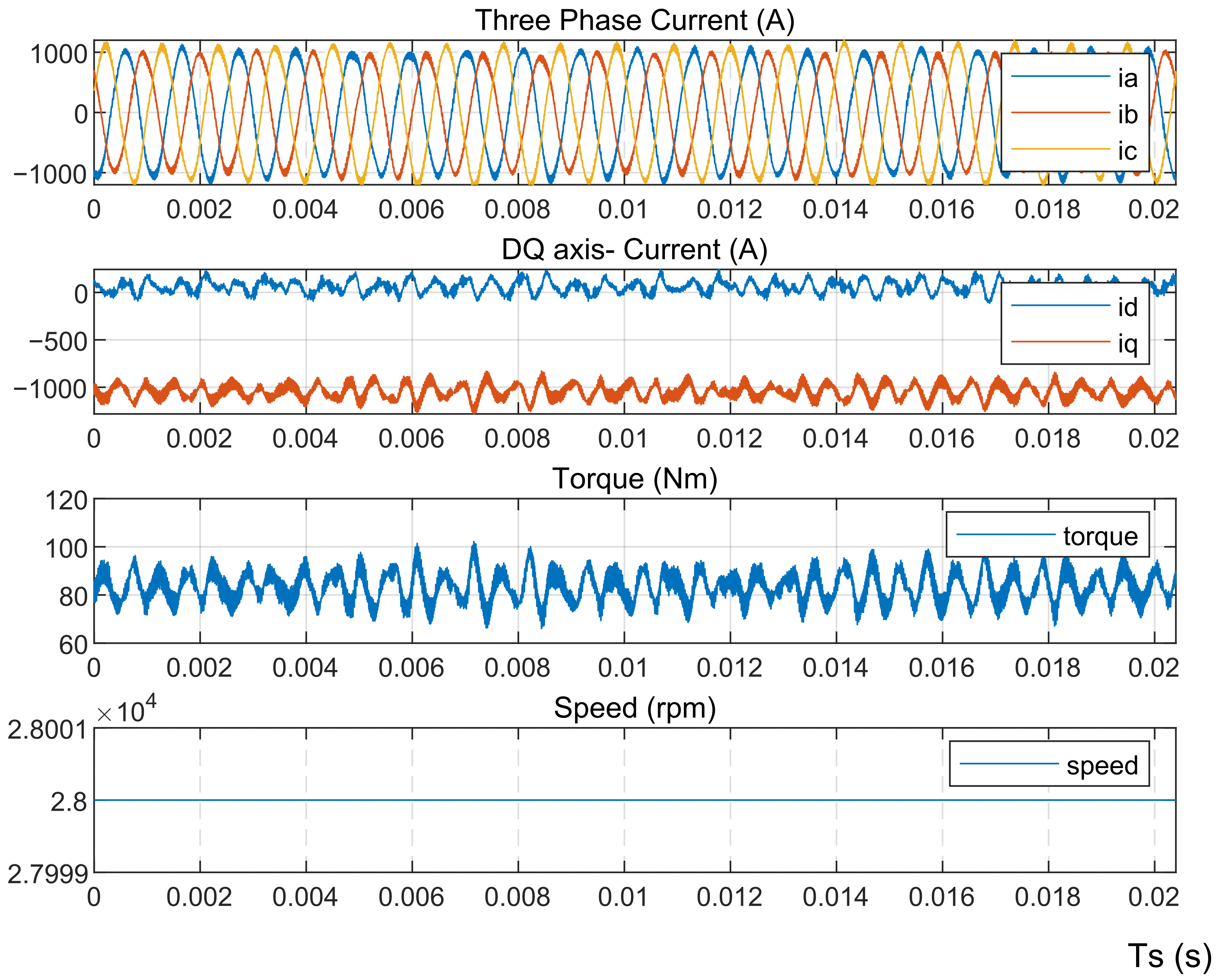 Energies 16 00899 g009 Energies 16 00899 g009