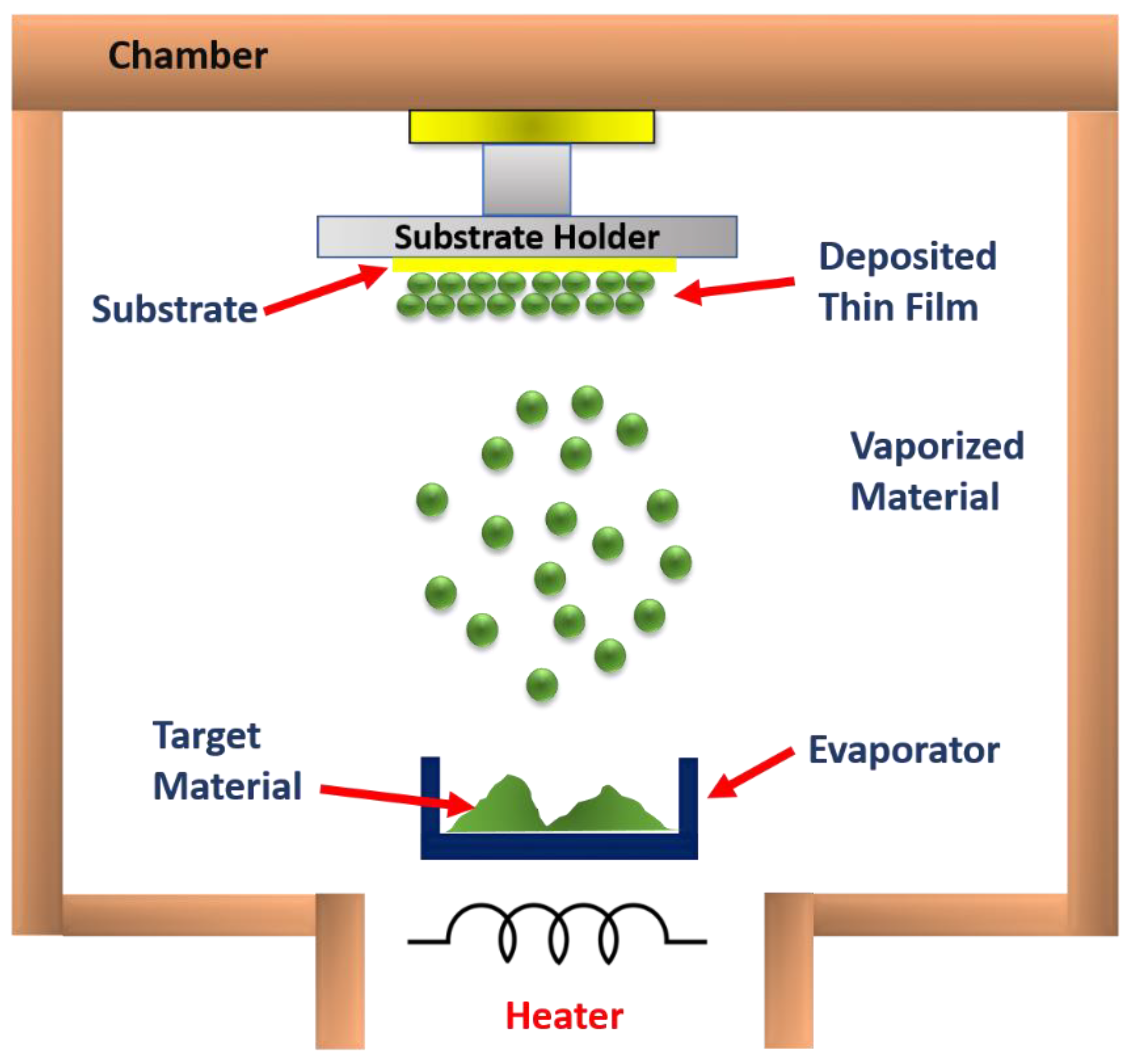 Energies 16 00900 g001