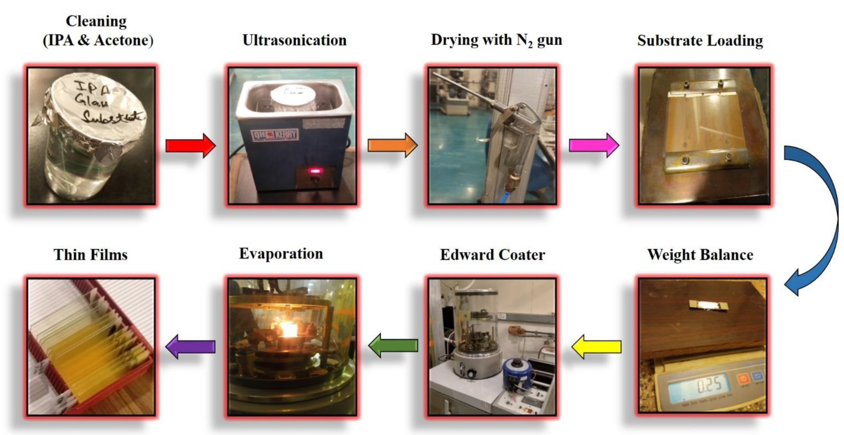 Energies 16 00900 g002