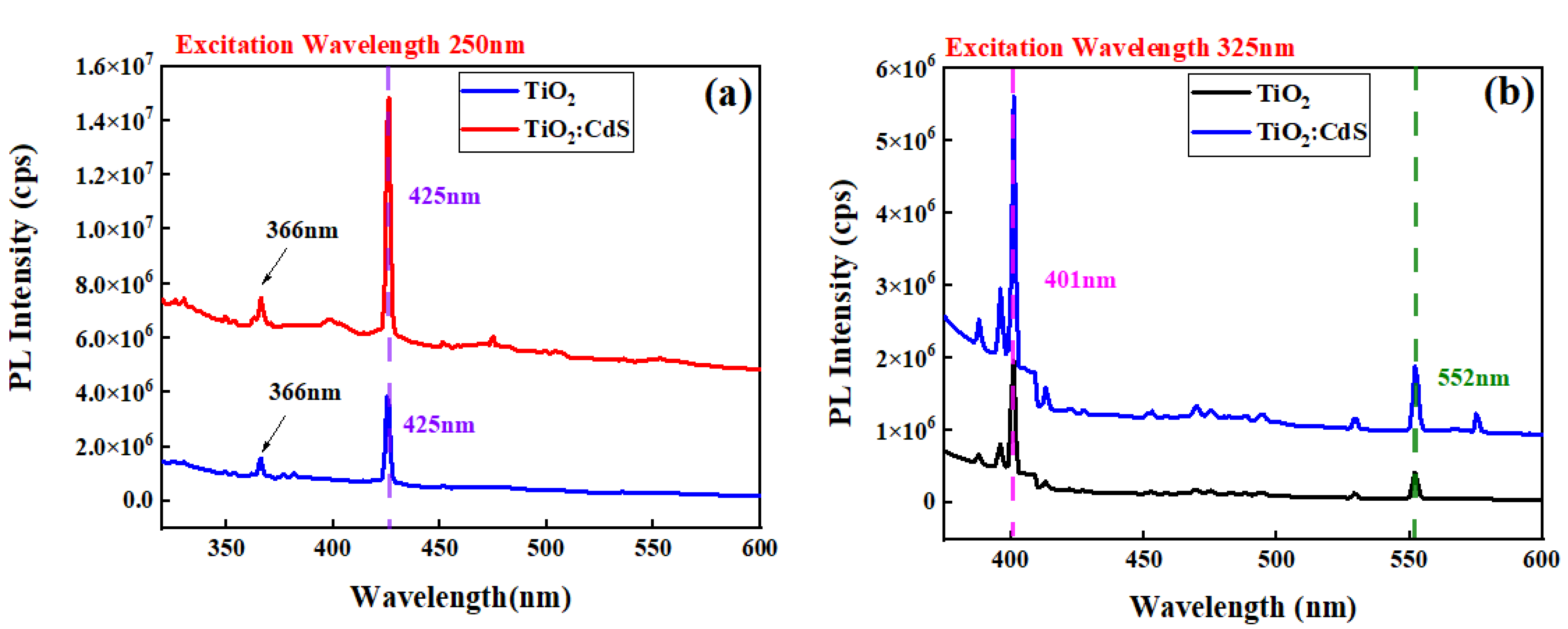 Energies 16 00900 g009