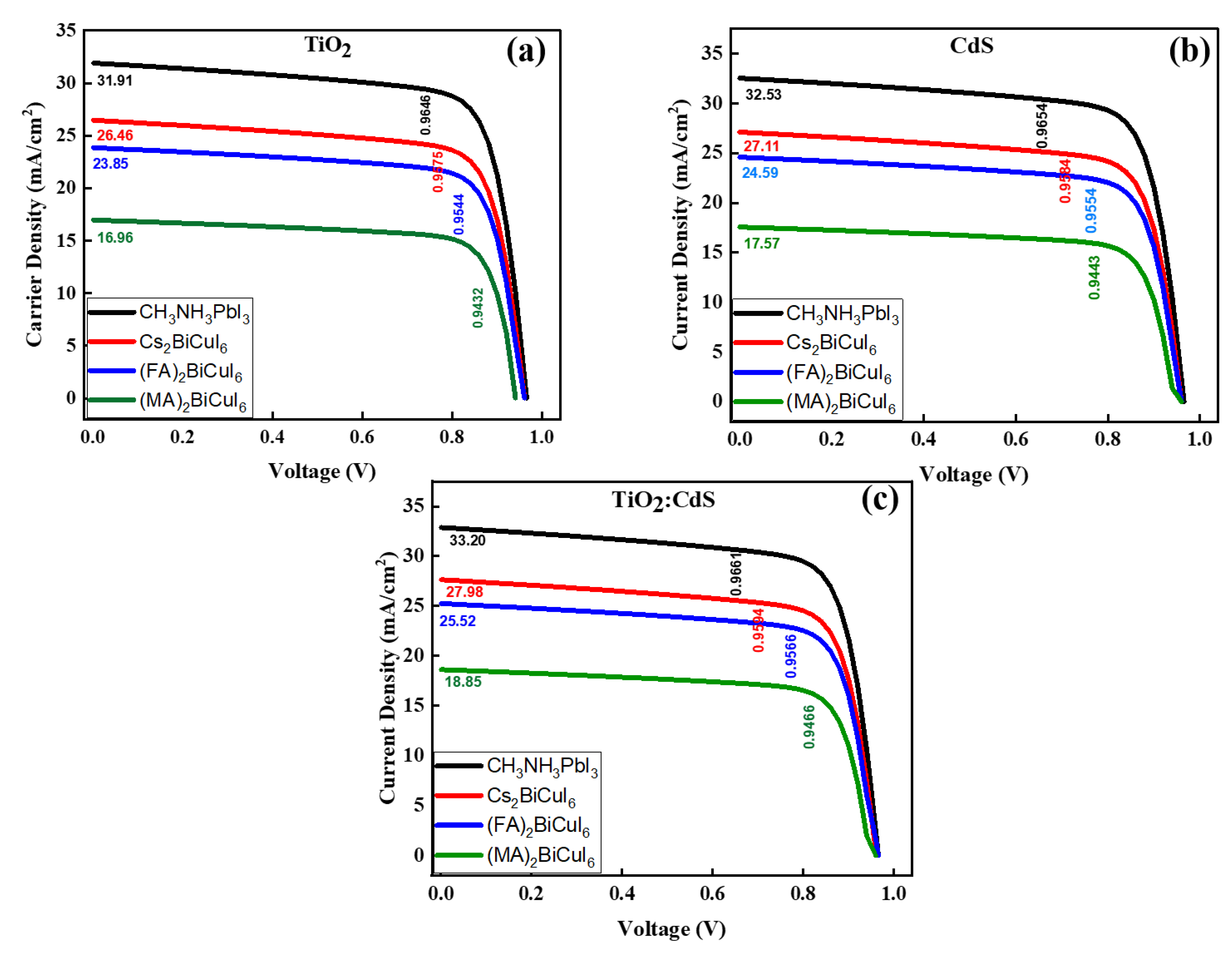 Energies 16 00900 g011