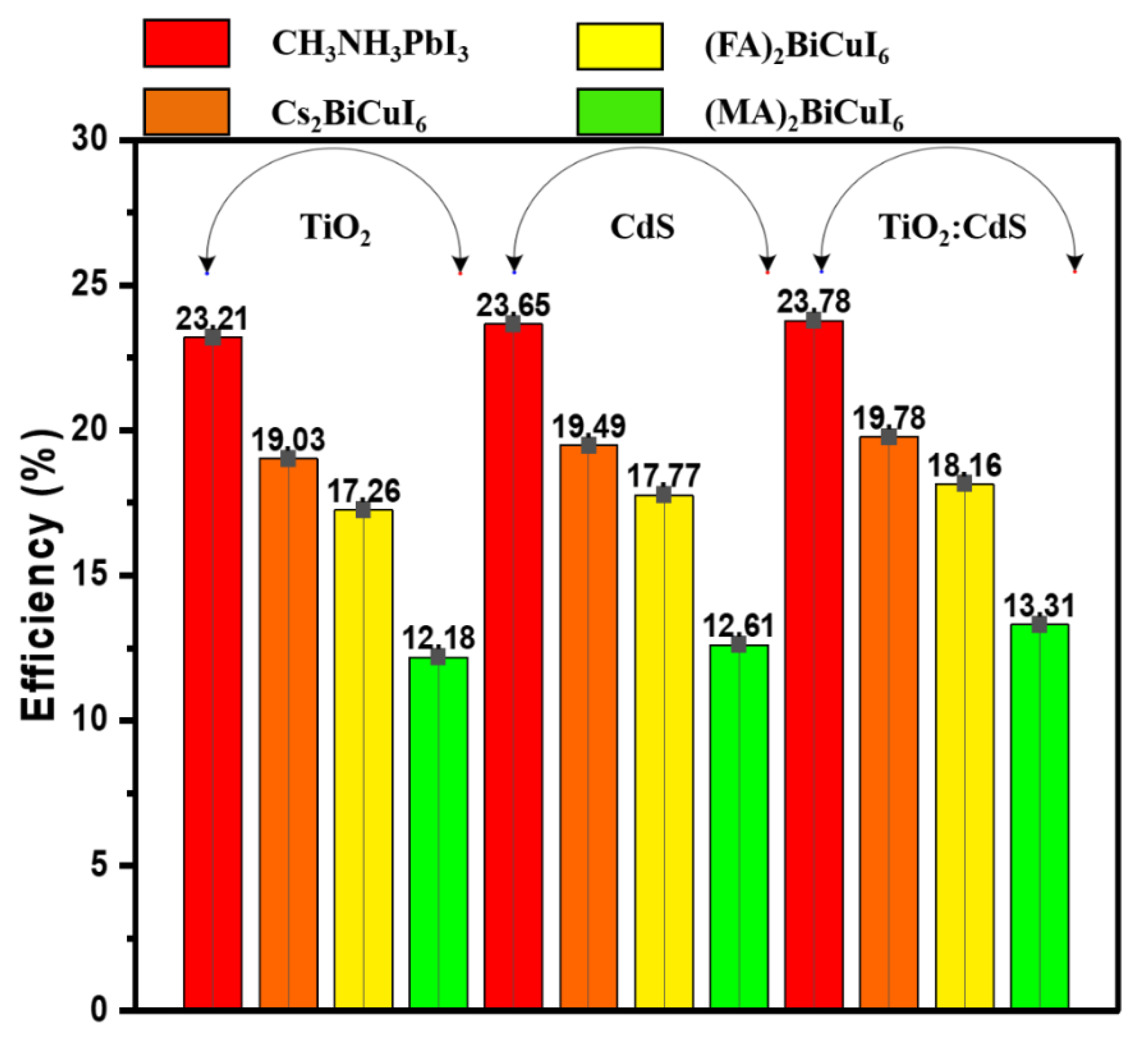 Energies 16 00900 g012