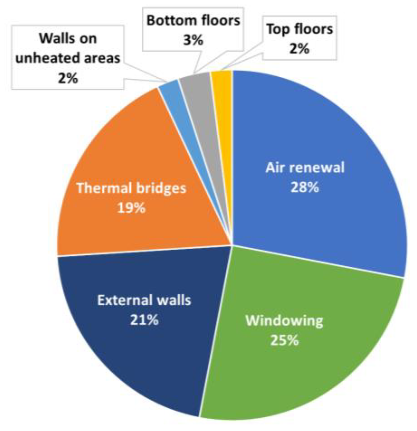 Energies 16 00902 g005
