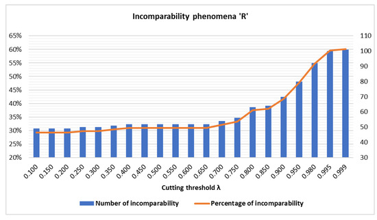 Energies 16 00902 g011