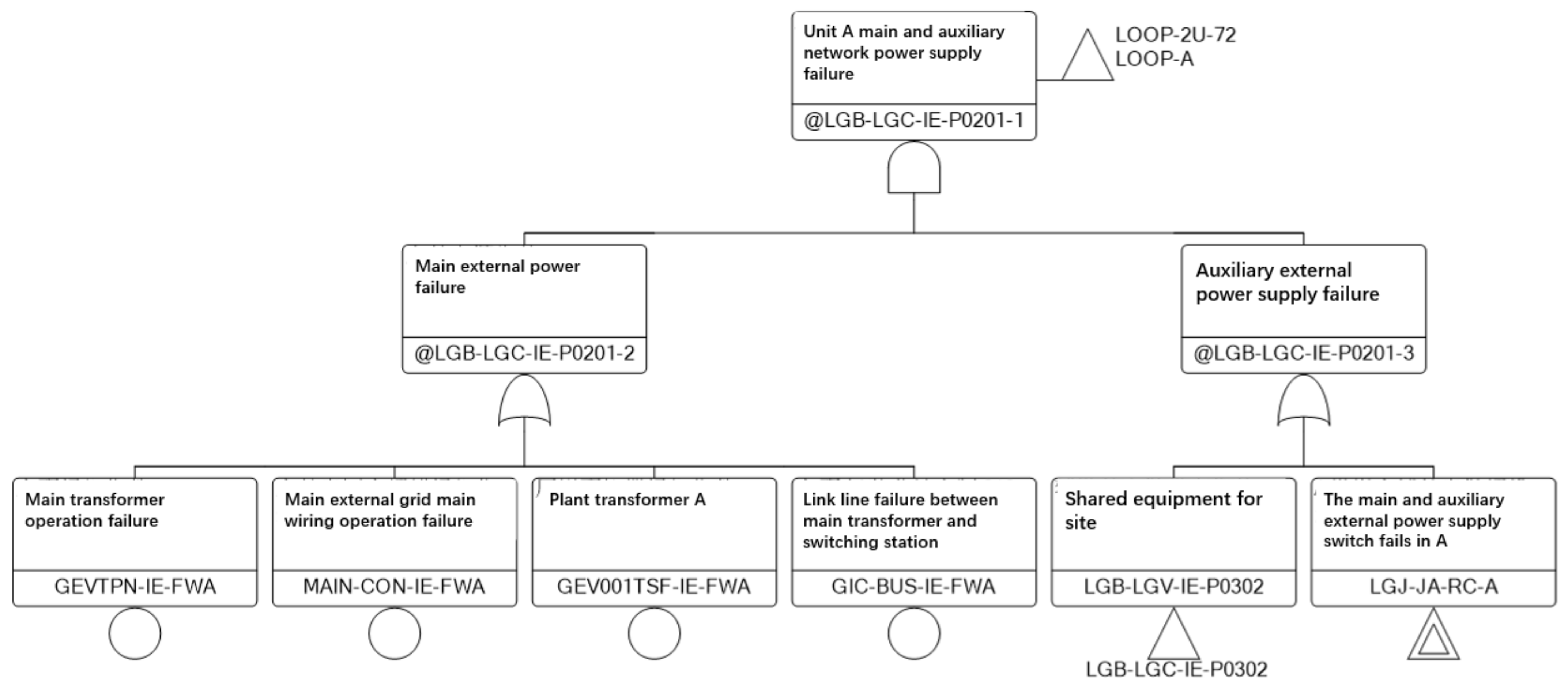 Energies 16 00903 g002 Energies 16 00903 g002
