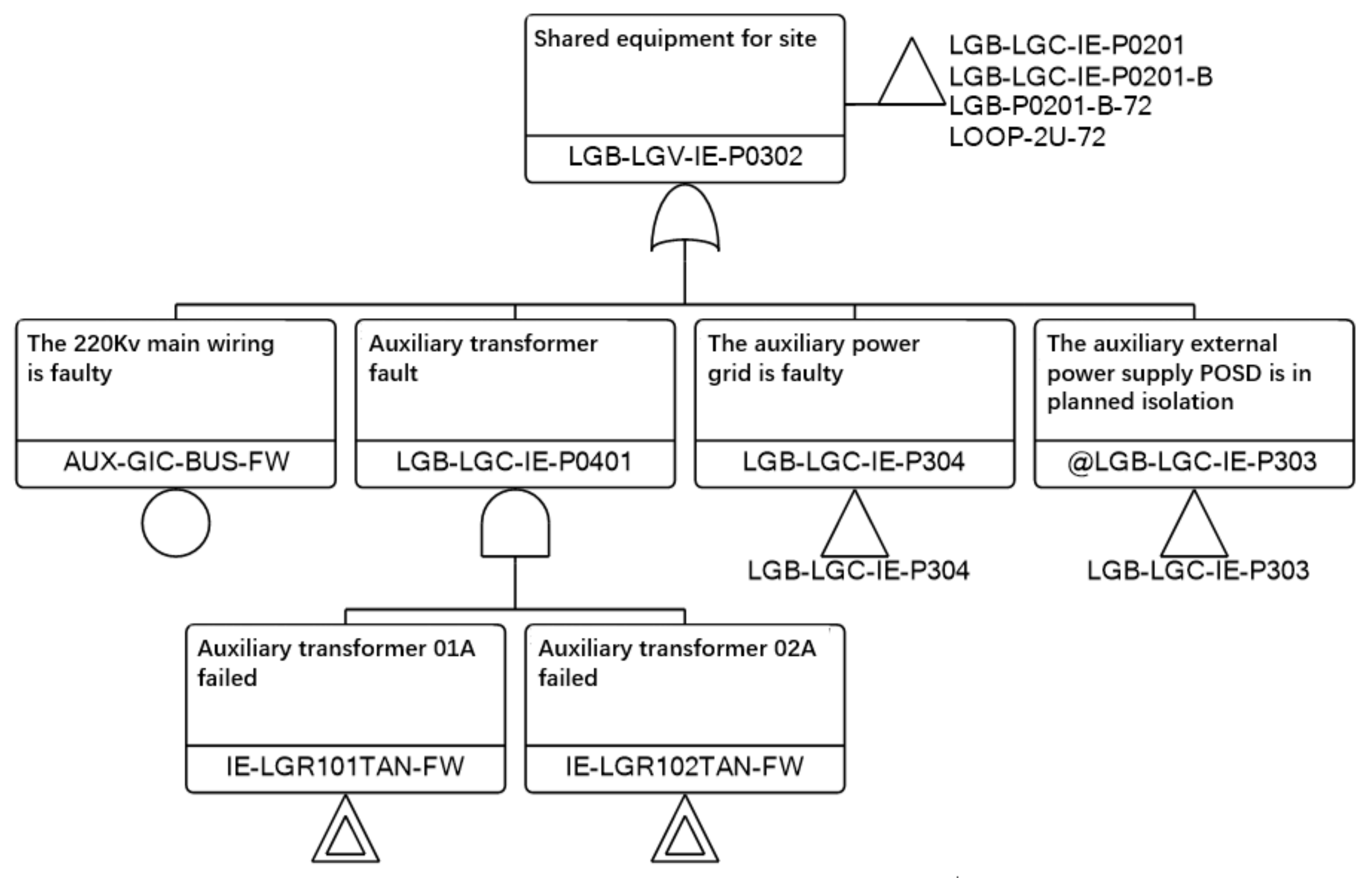 Energies 16 00903 g003 Energies 16 00903 g003