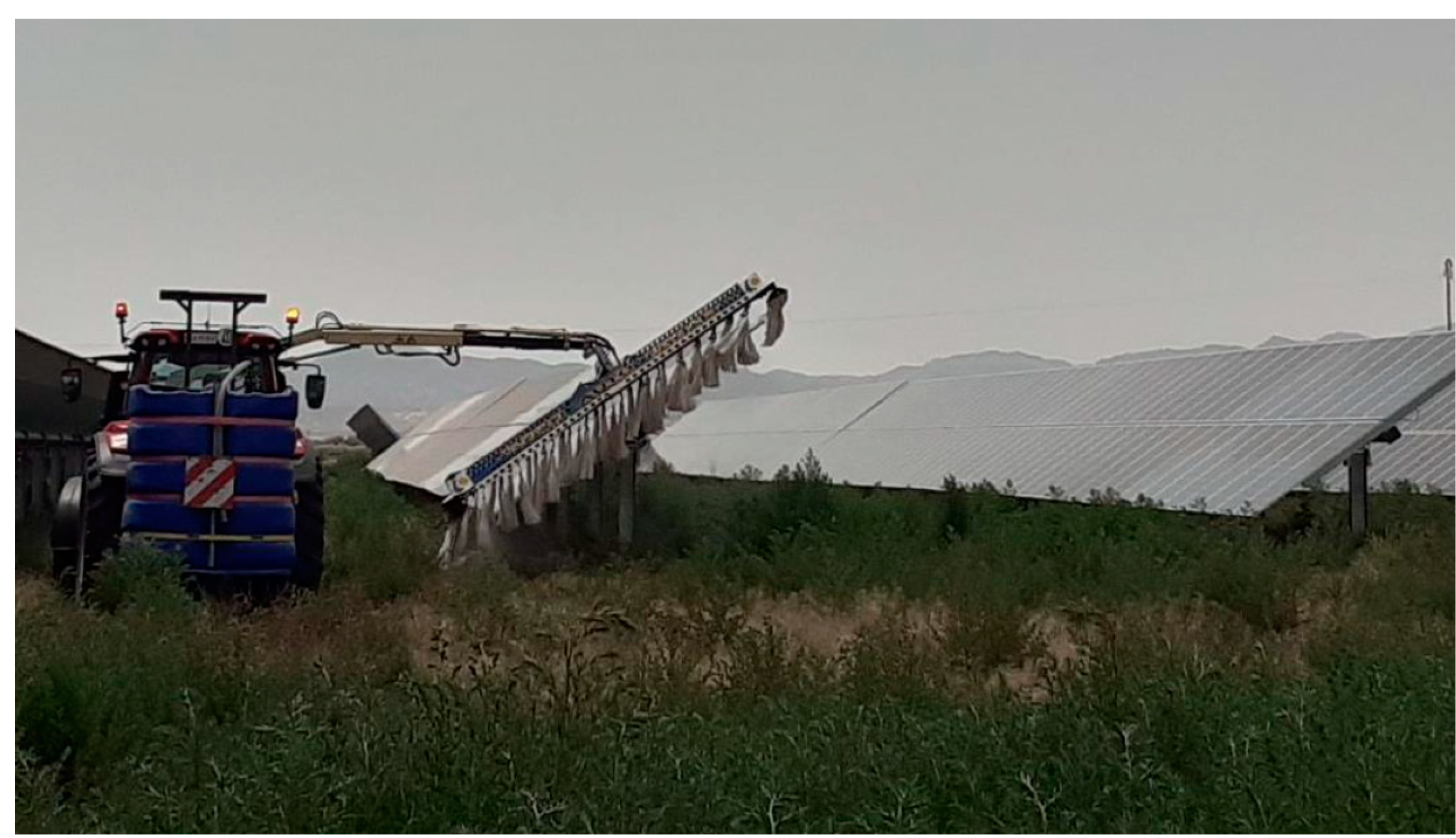 Energies 16 00904 g002 Energies 16 00904 g002