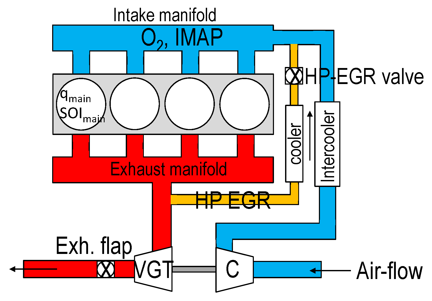 Energies 16 00907 g003