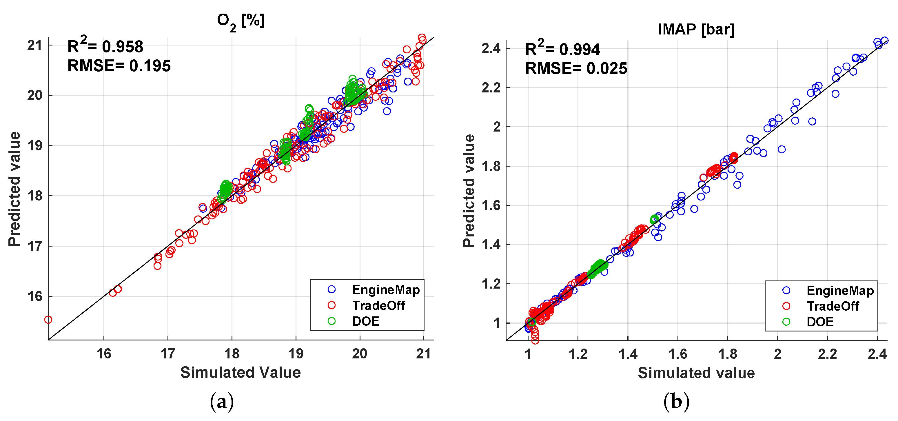 Energies 16 00907 g005