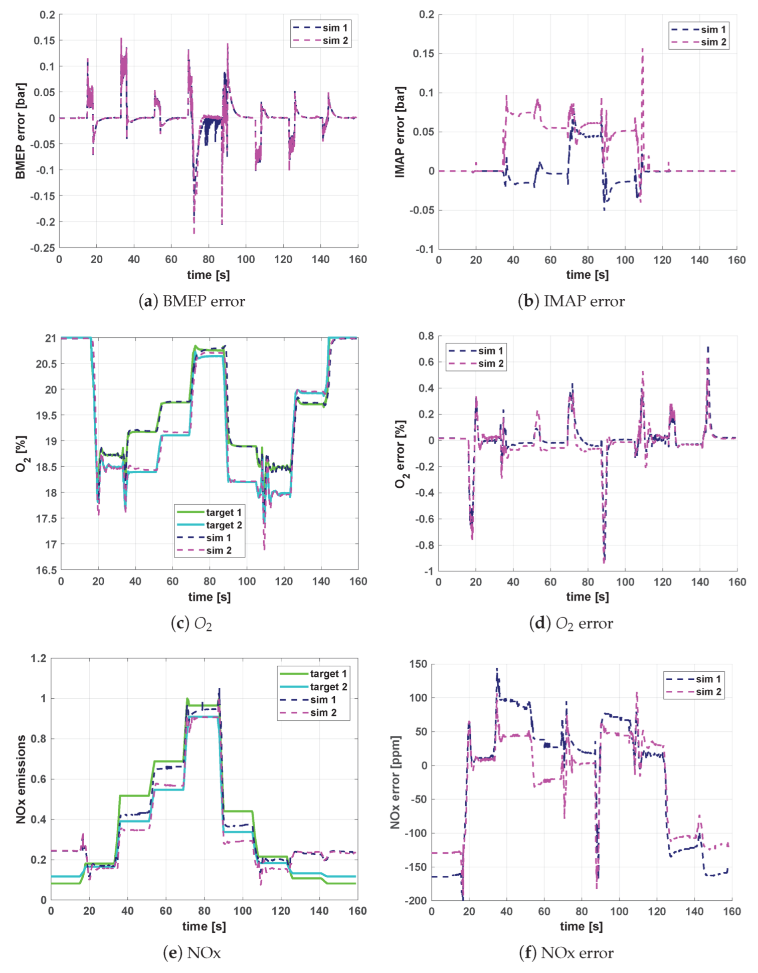 Energies 16 00907 g010