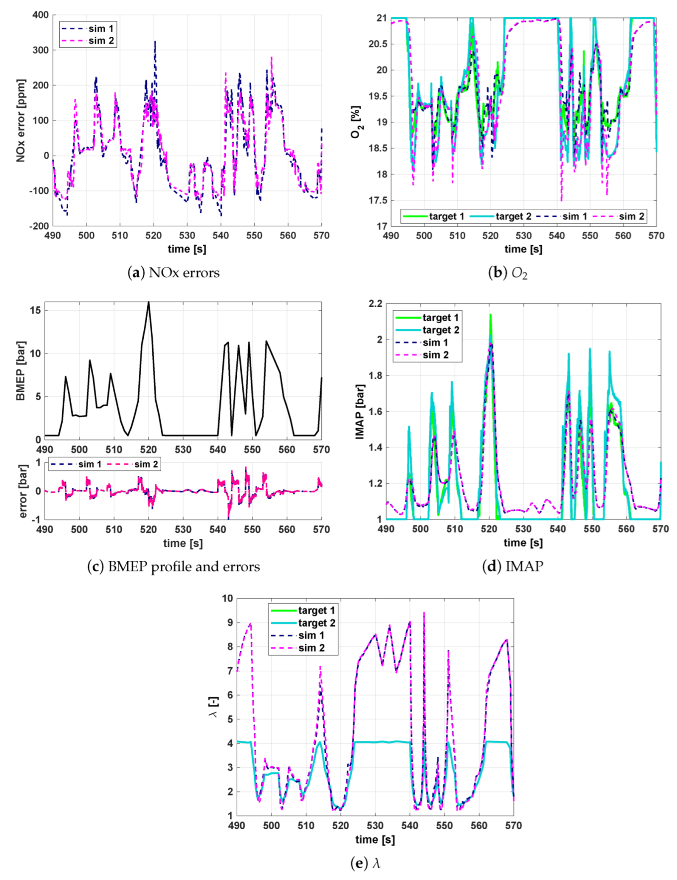 Energies 16 00907 g012