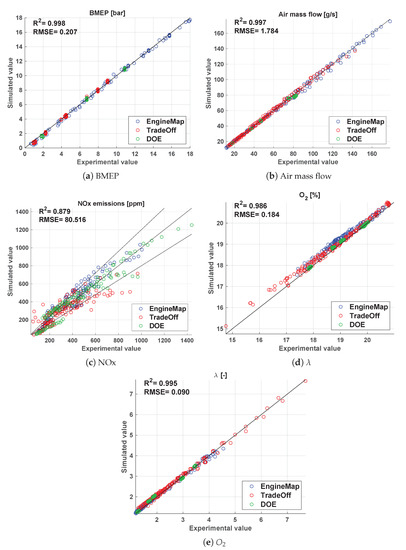 Energies 16 00907 g0a1
