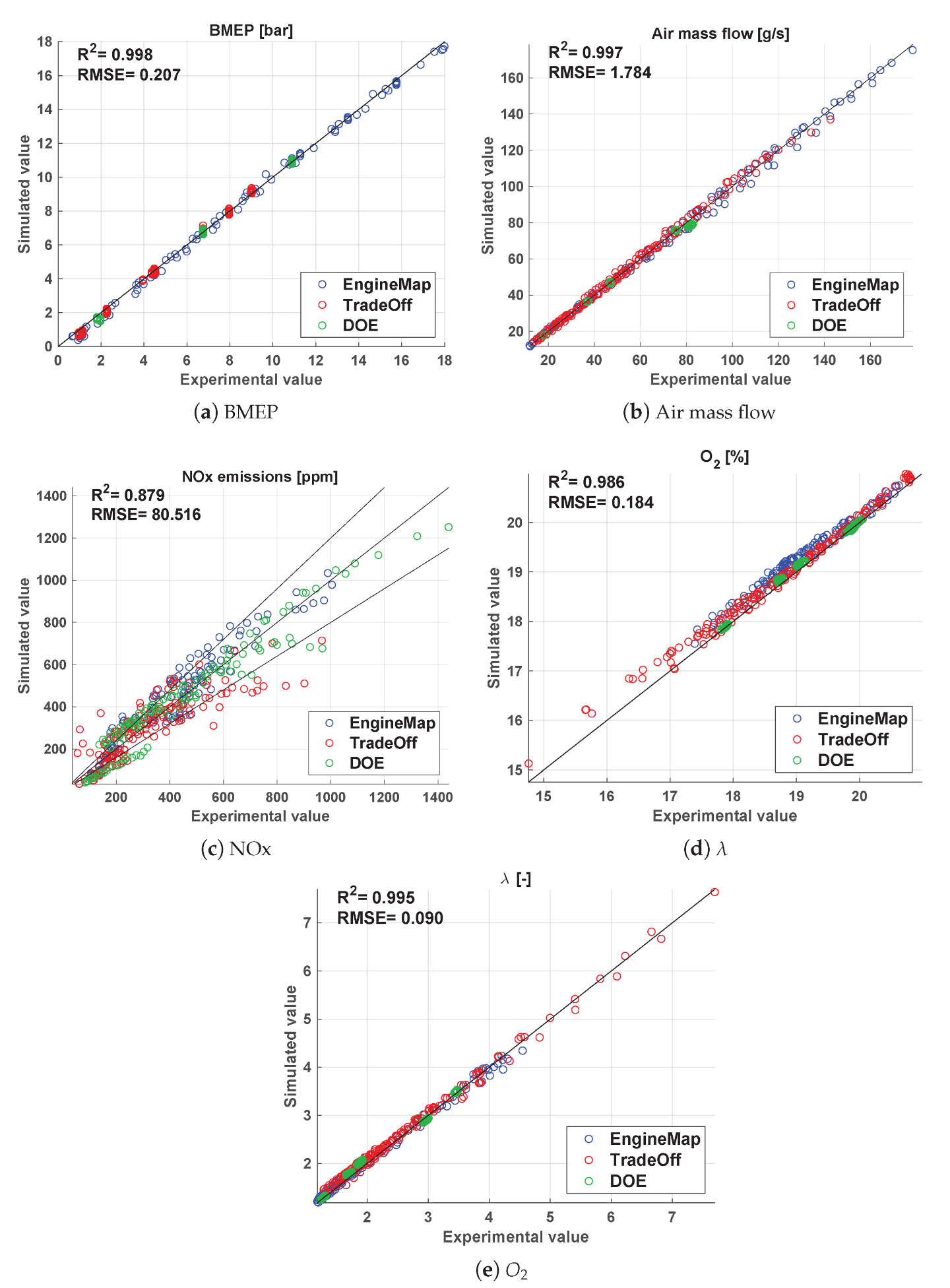 Energies 16 00907 g0a1