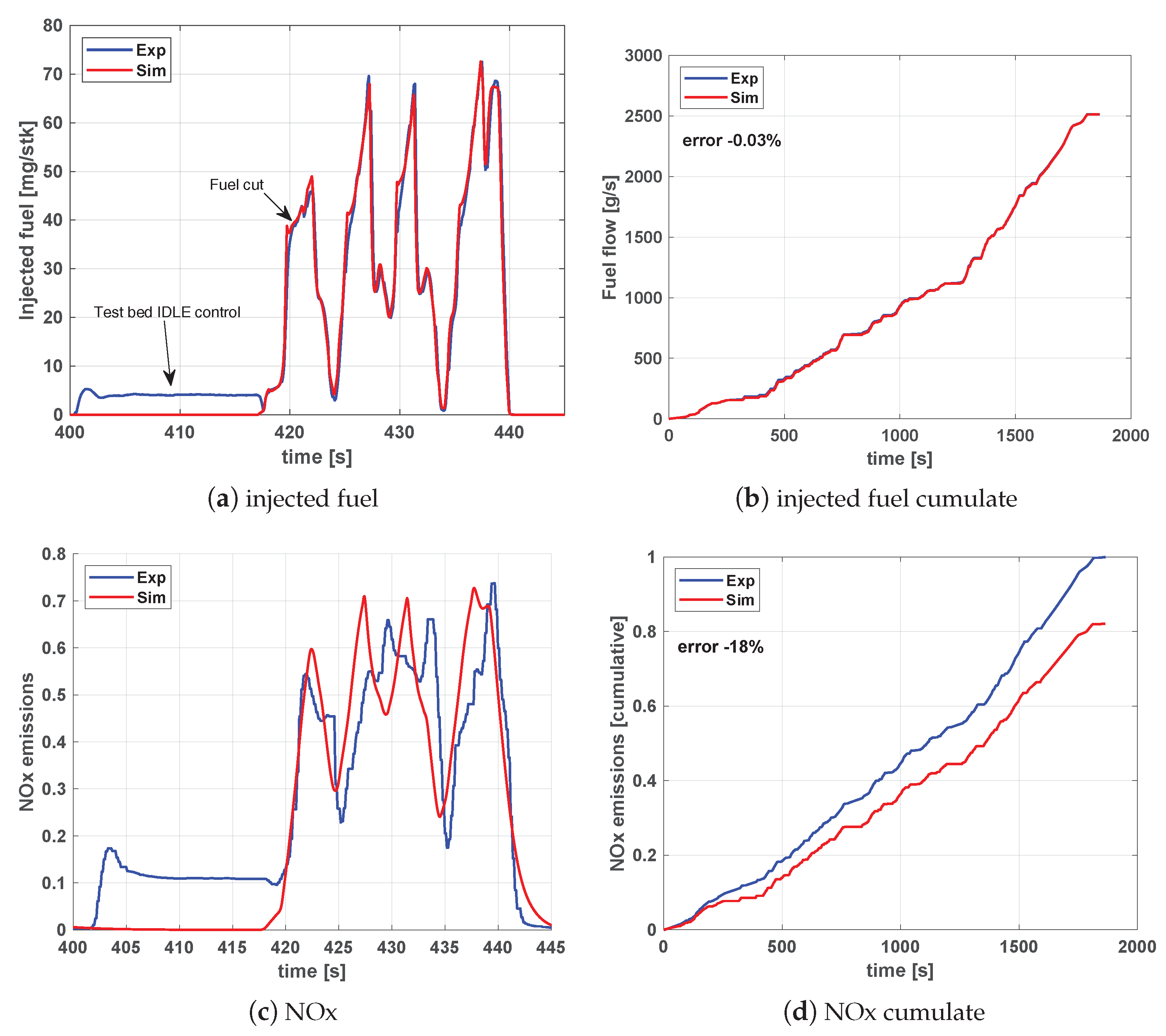 Energies 16 00907 g0a2