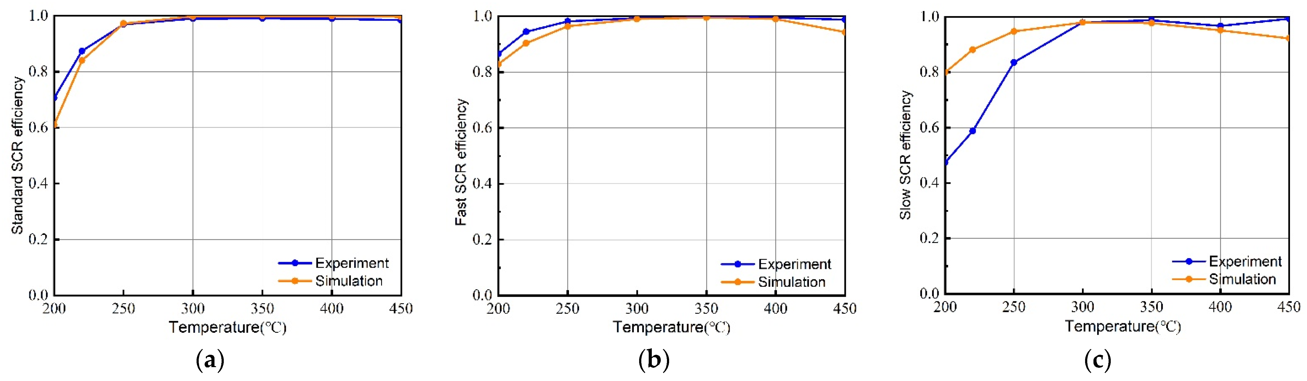 Energies 16 00908 g007