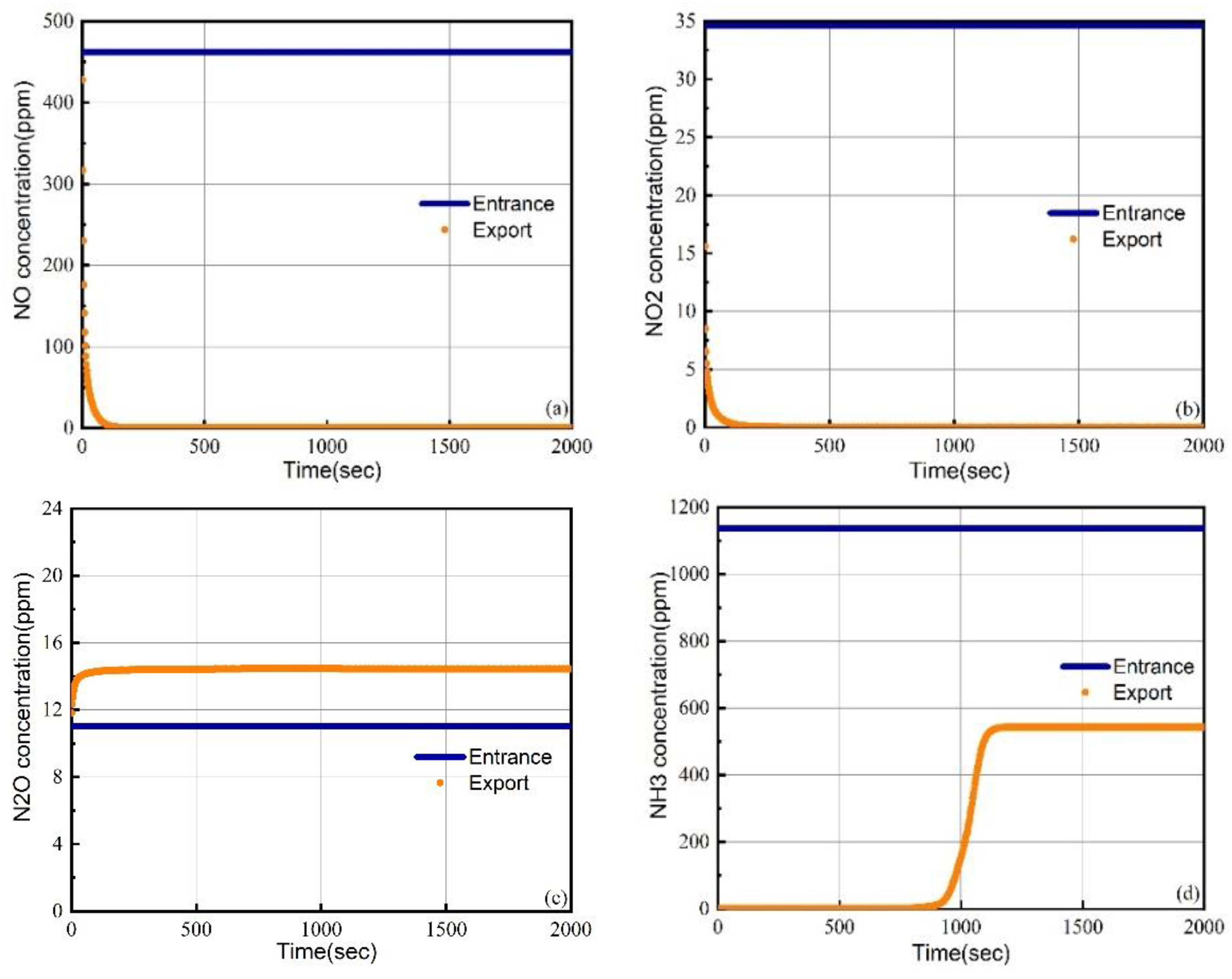 Energies 16 00908 g009