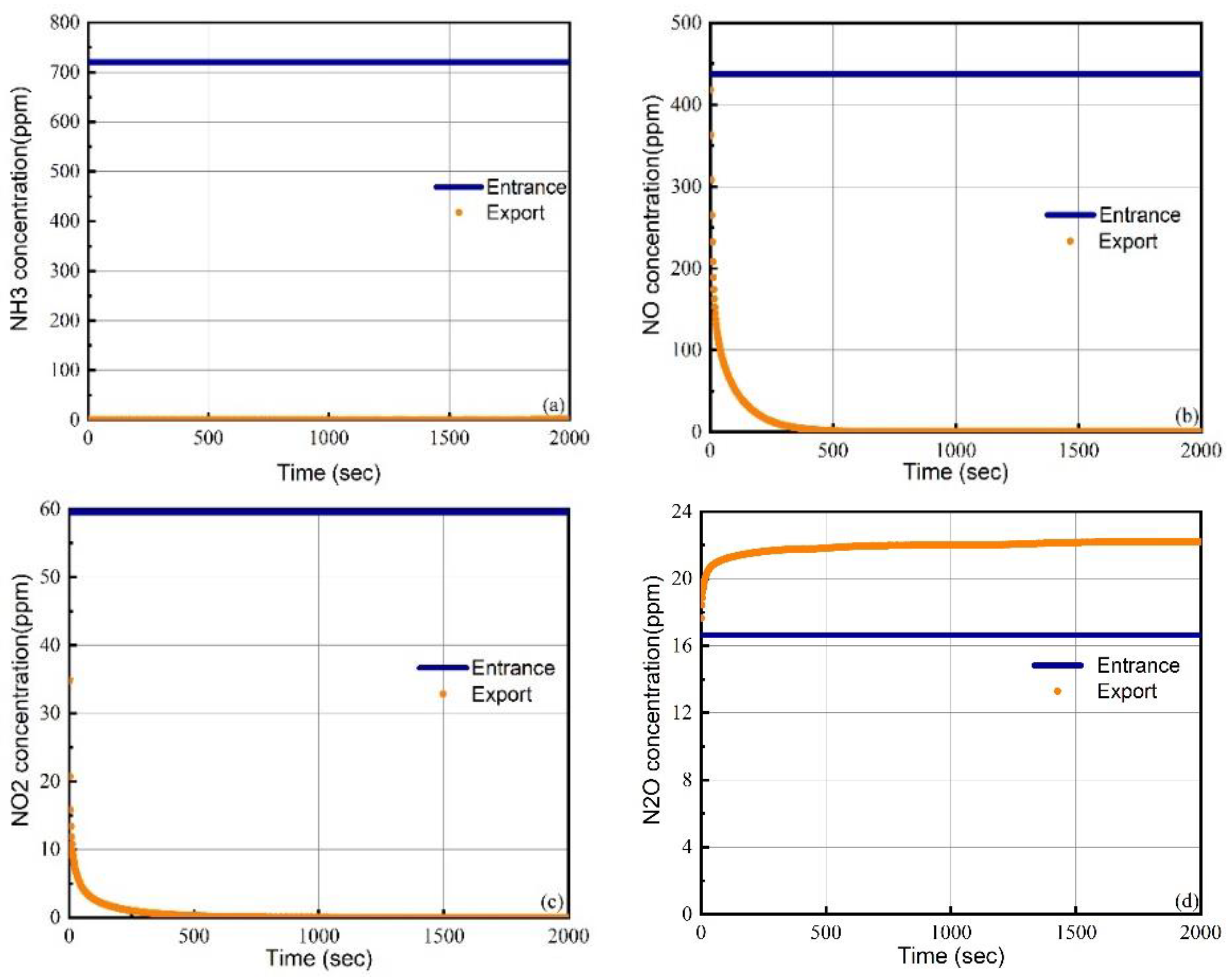 Energies 16 00908 g010