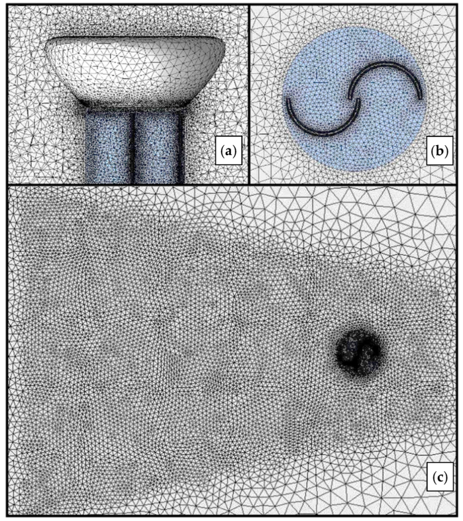 Energies 16 00909 g002 Energies 16 00909 g002