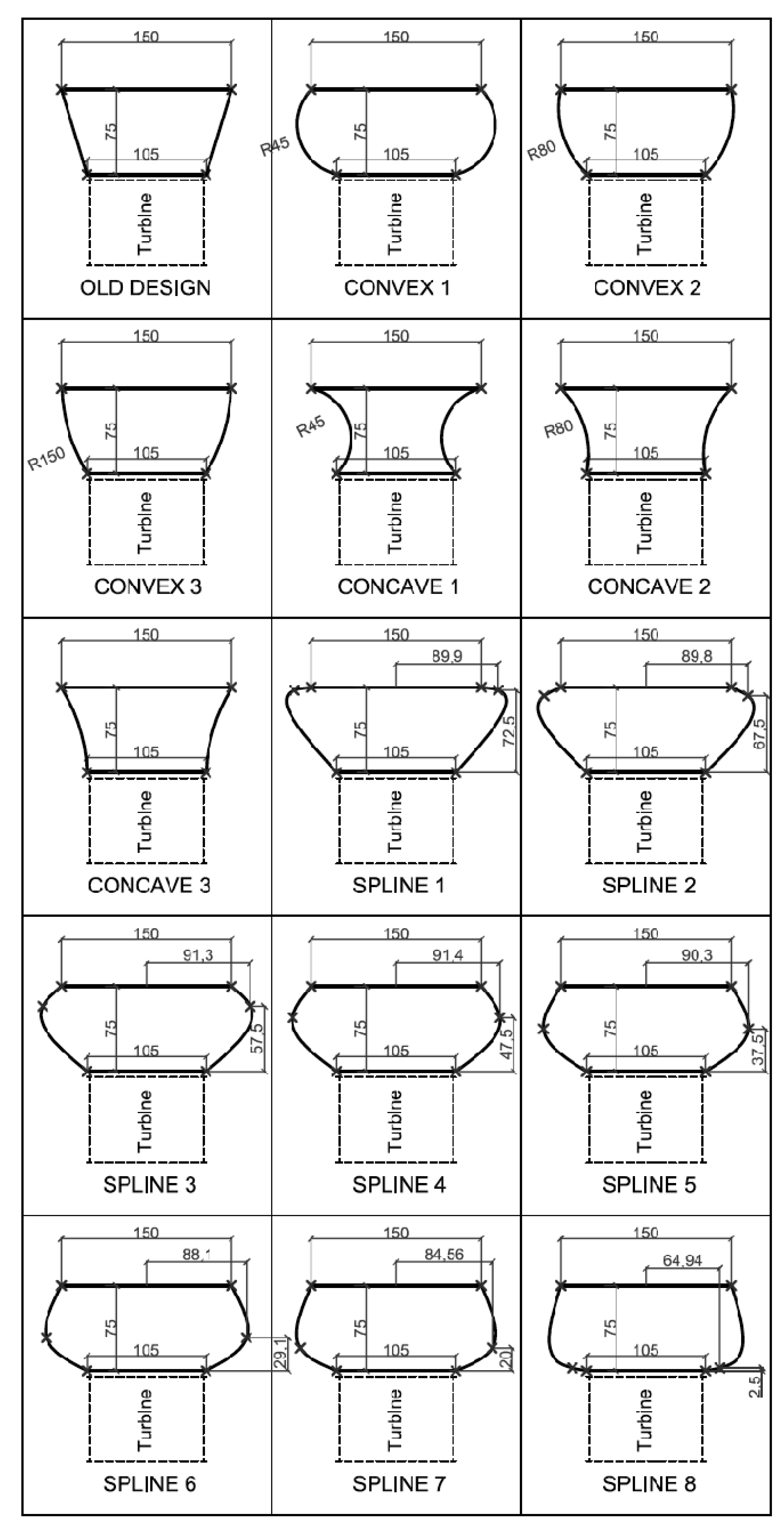 Energies 16 00909 g005 Energies 16 00909 g005