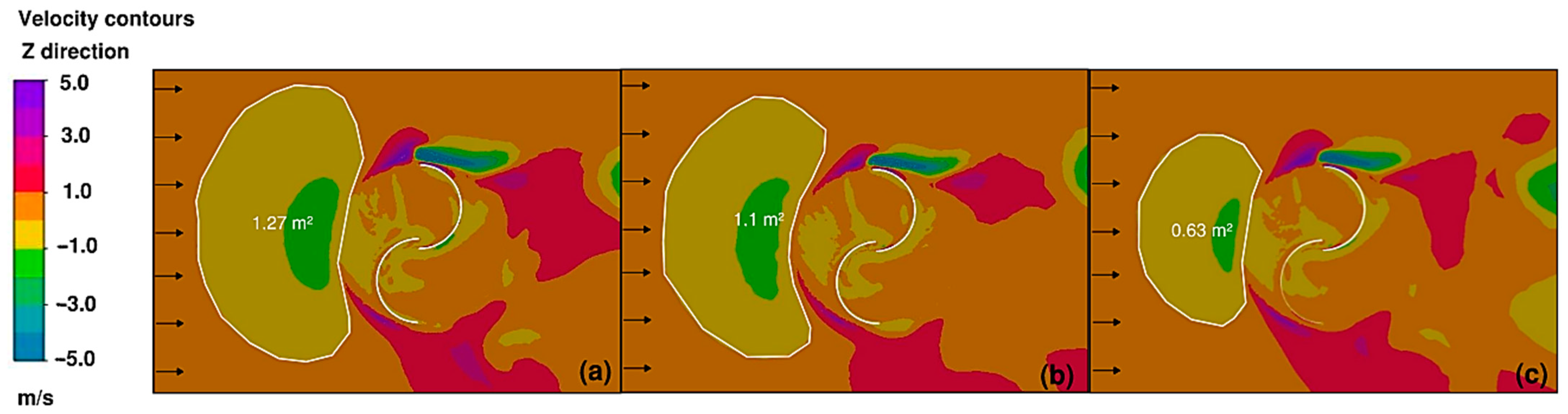 Energies 16 00909 g007 Energies 16 00909 g007