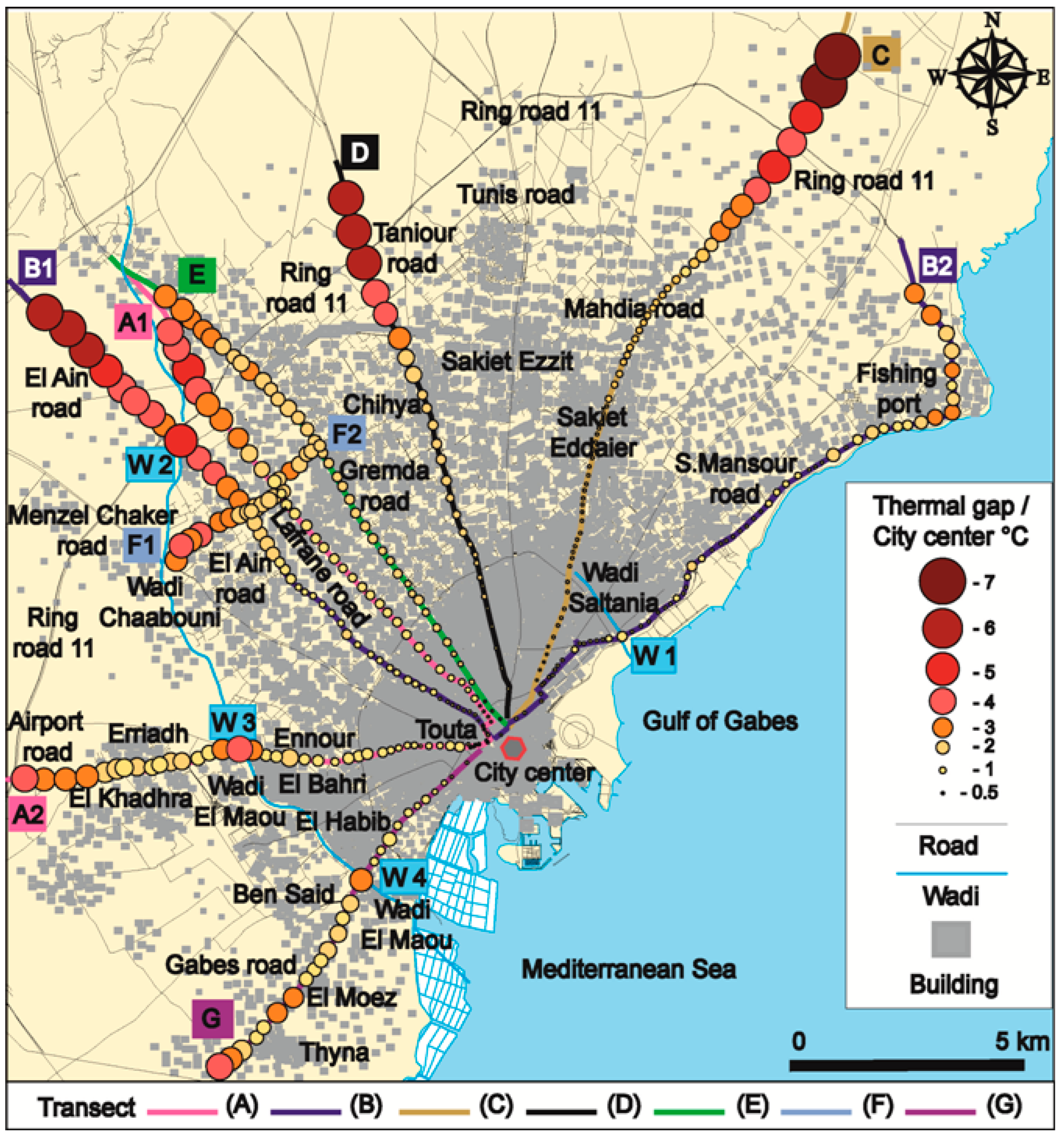 Energies 16 00911 g002