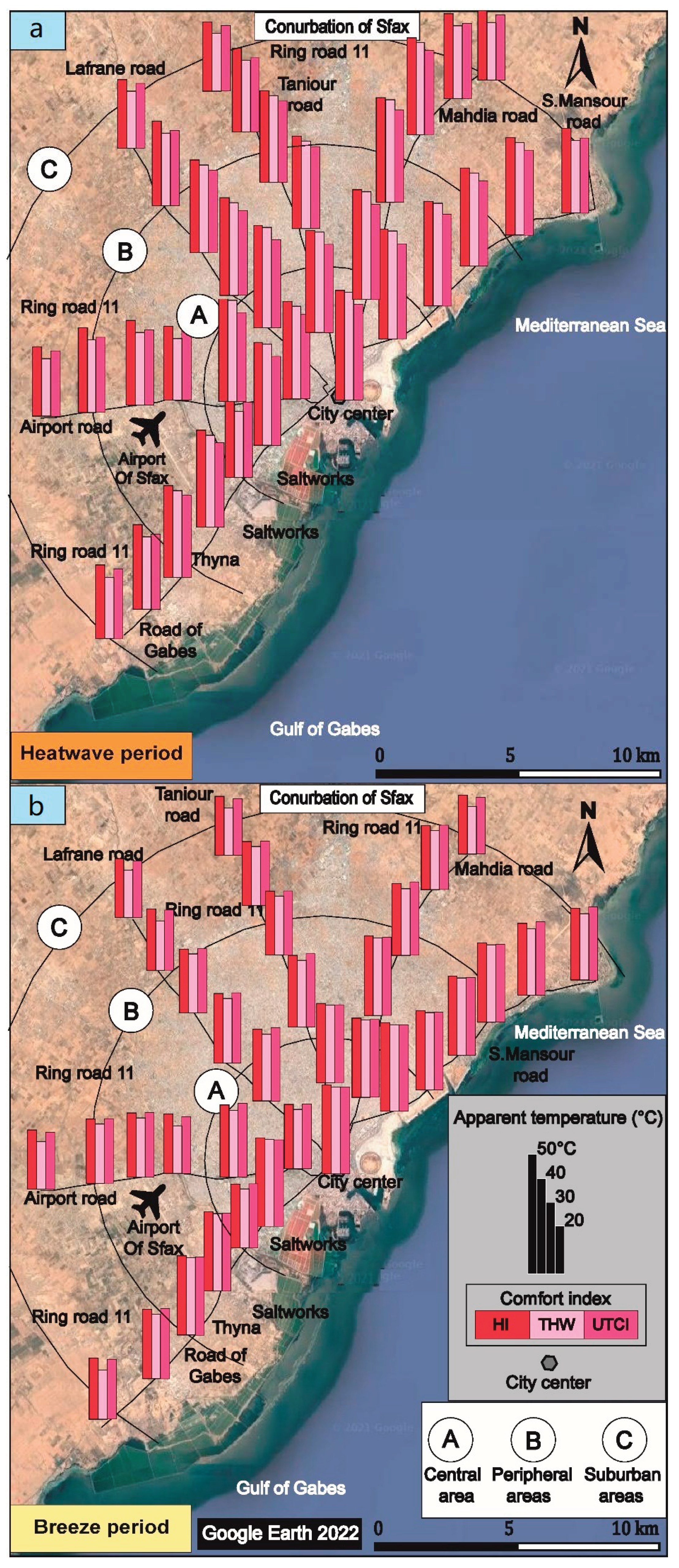Energies 16 00911 g004