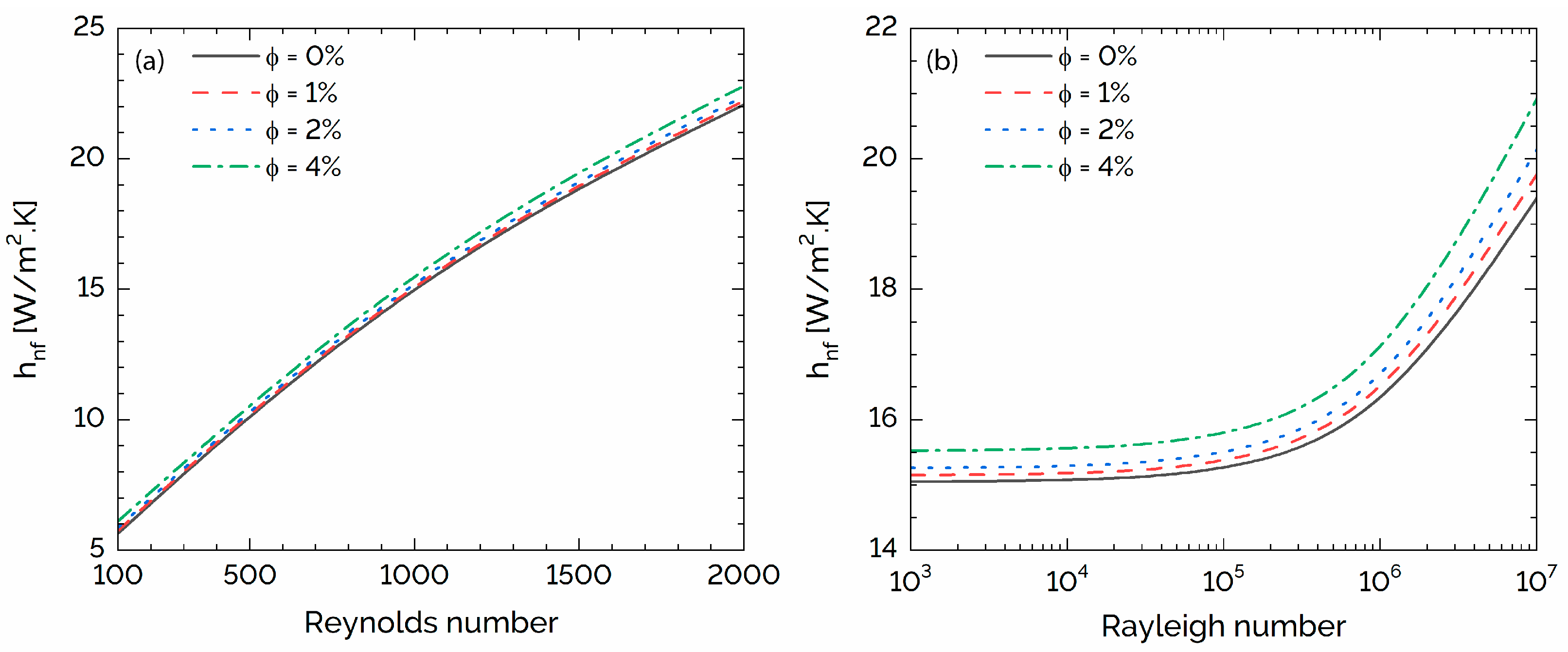 Energies 16 00912 g008 Energies 16 00912 g008