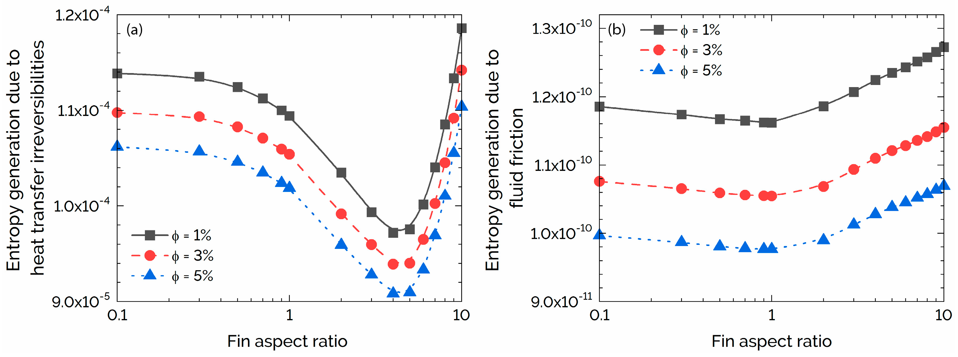 Energies 16 00912 g009 Energies 16 00912 g009