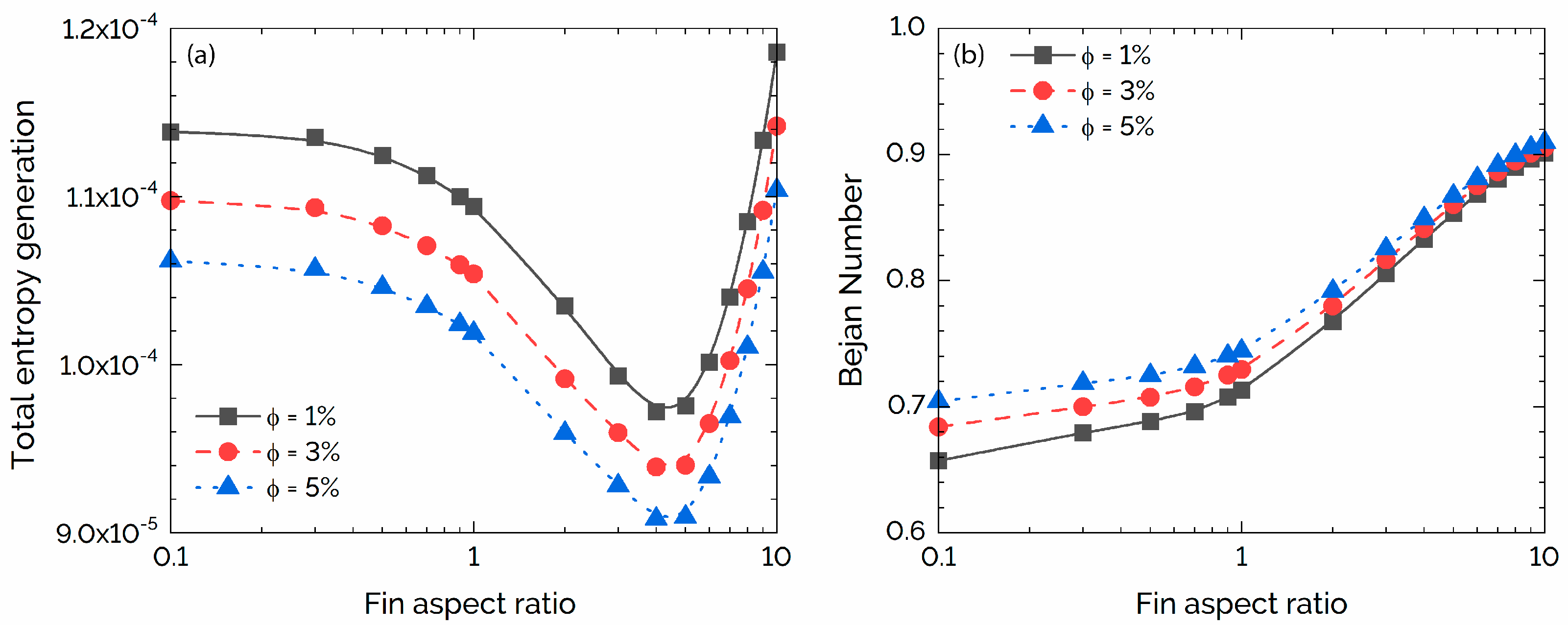 Energies 16 00912 g010 Energies 16 00912 g010