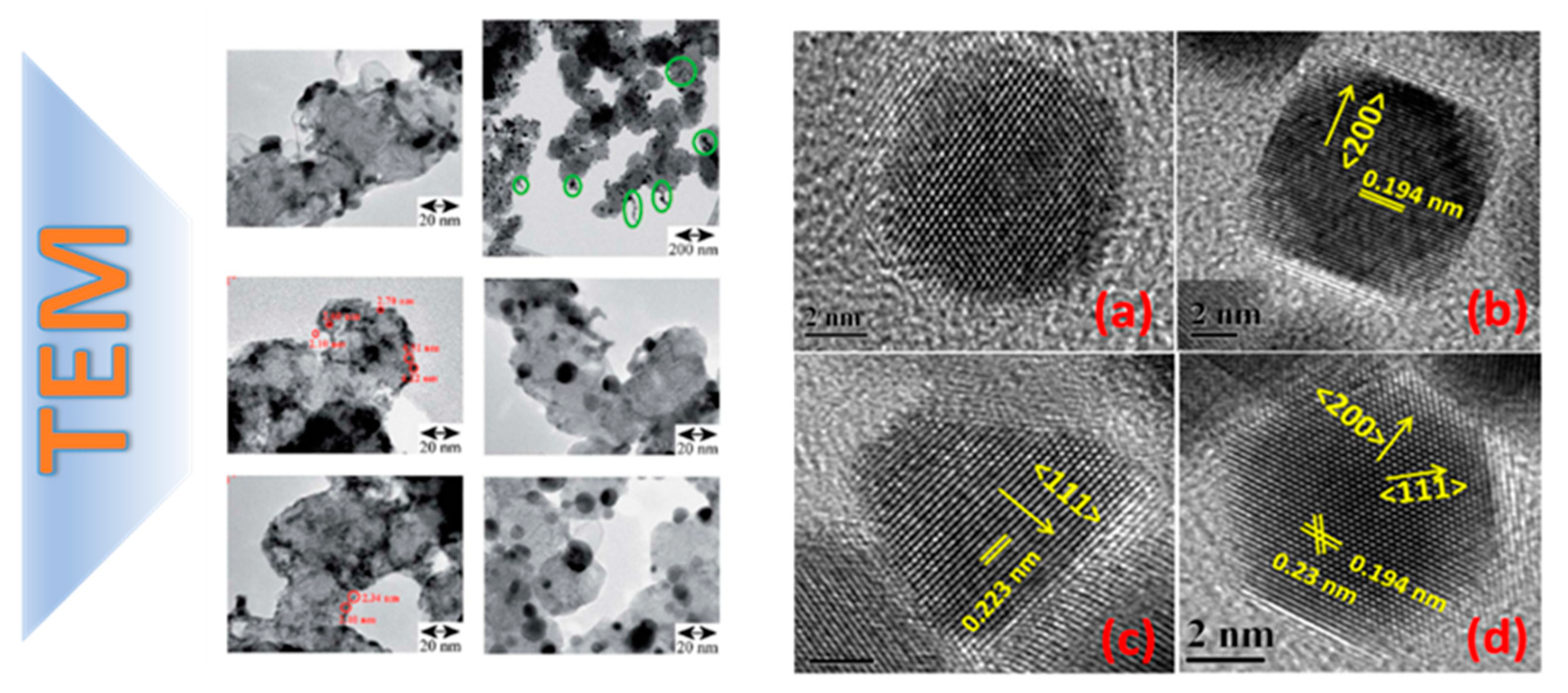 Energies 16 00913 g009 Energies 16 00913 g009