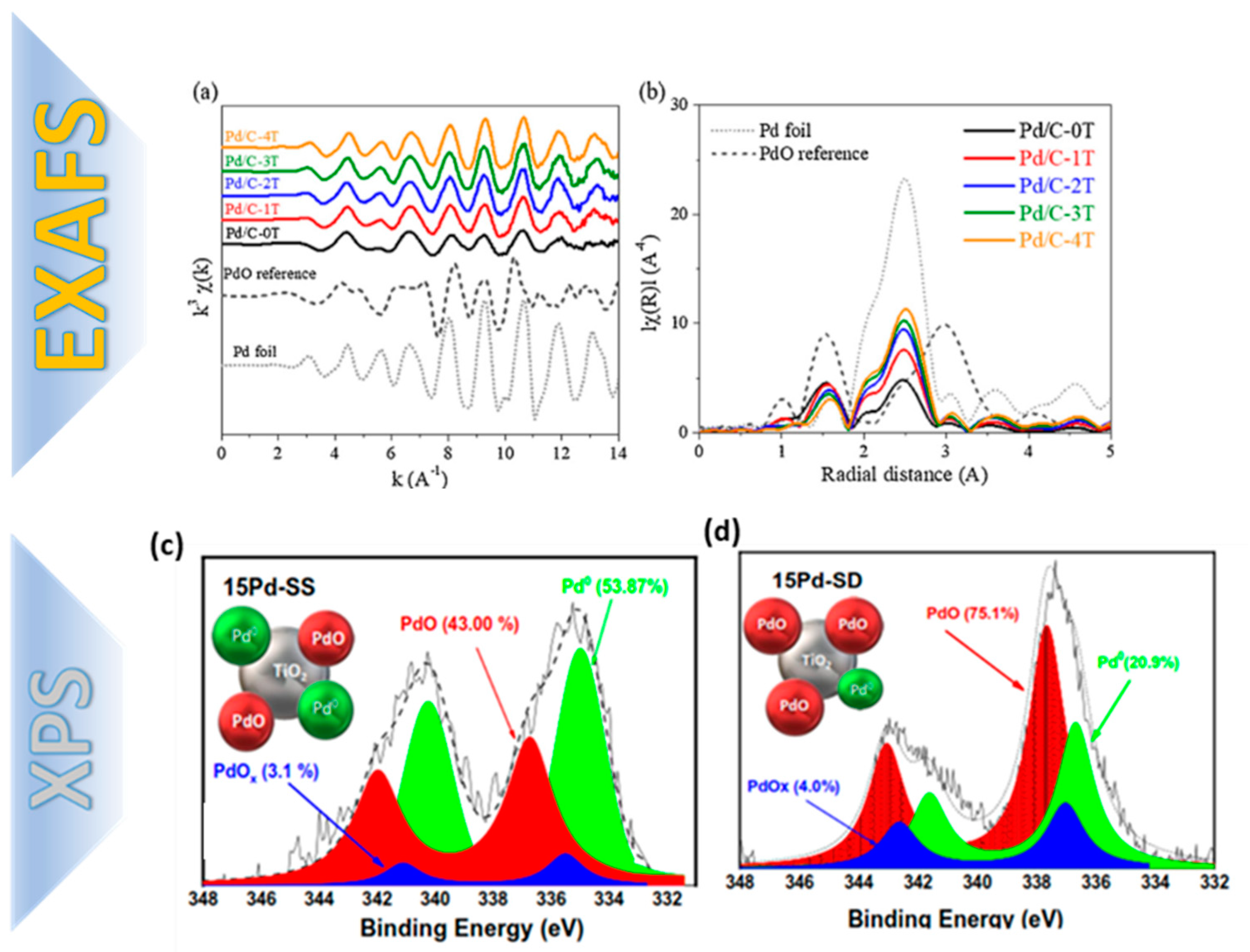 Energies 16 00913 g010 Energies 16 00913 g010