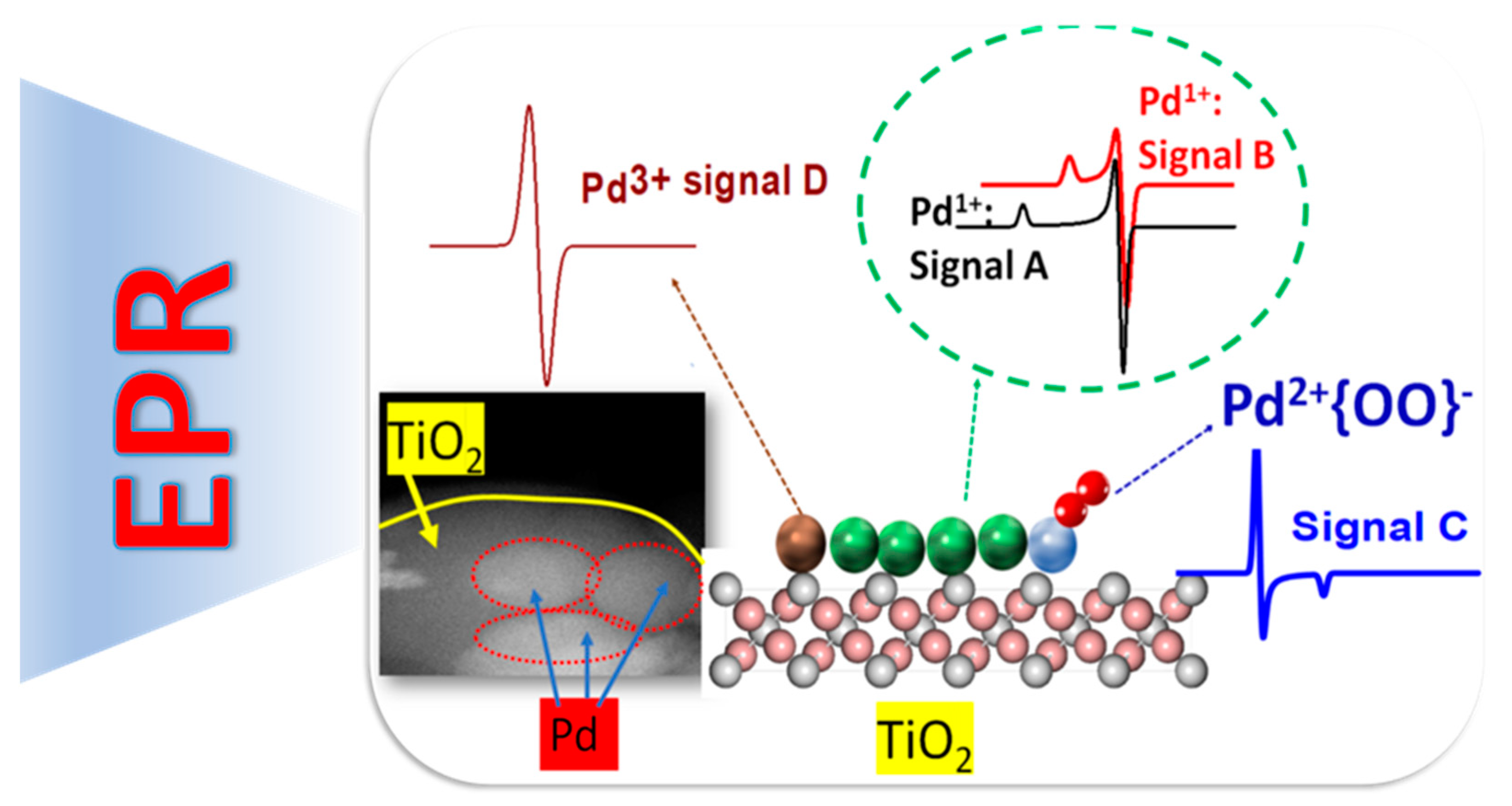 Energies 16 00913 g011 Energies 16 00913 g011