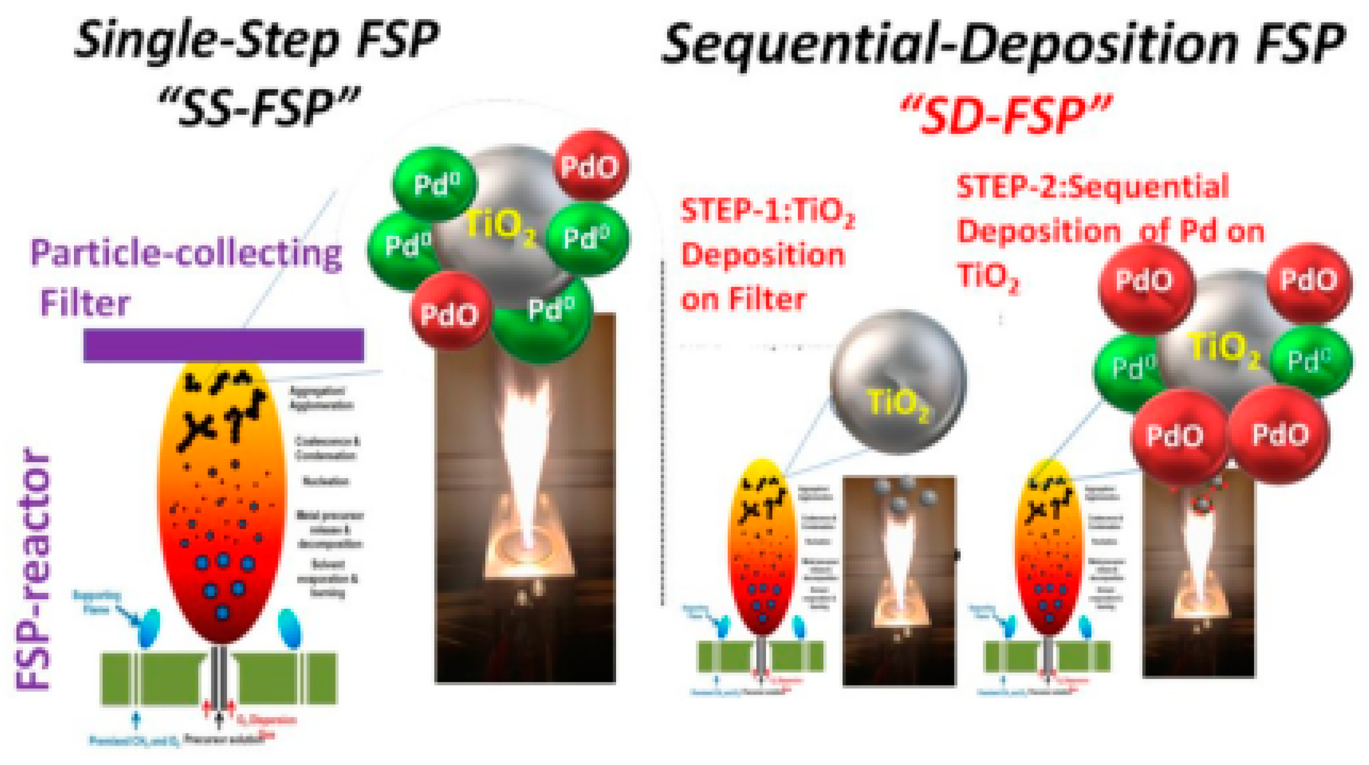 Energies 16 00913 g014 Energies 16 00913 g014