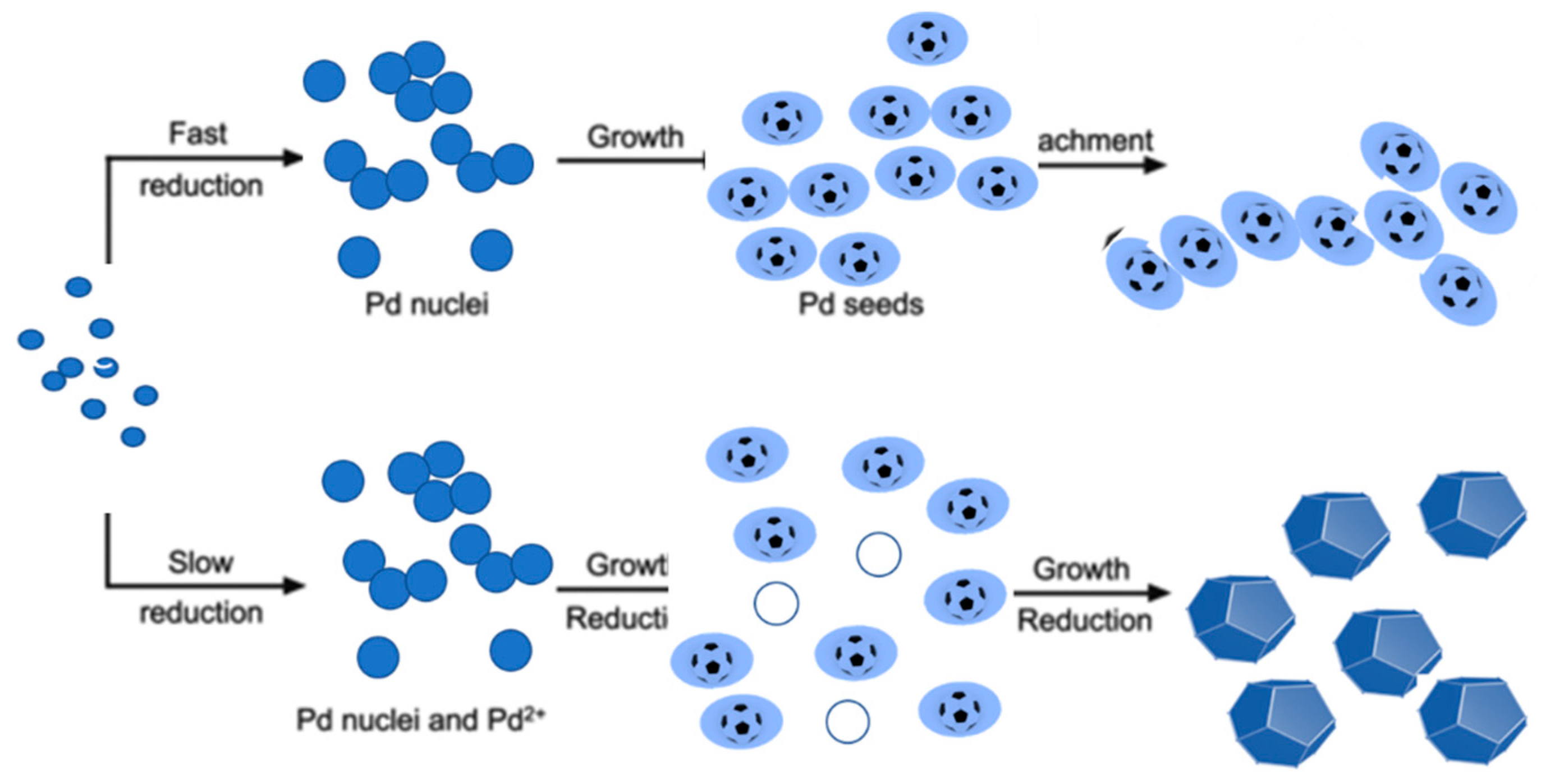 Energies 16 00913 g017 Energies 16 00913 g017