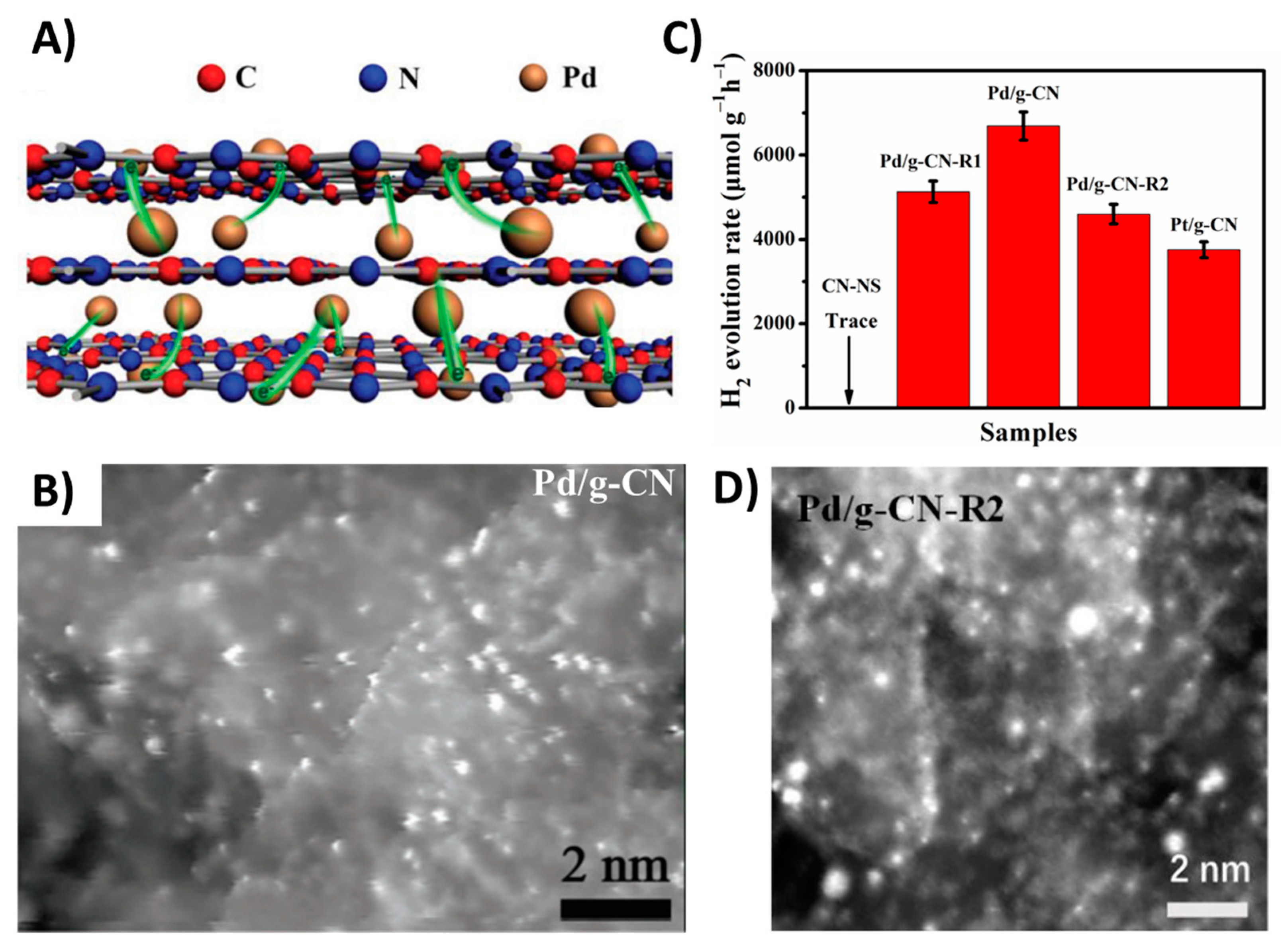 Energies 16 00913 g020 Energies 16 00913 g020