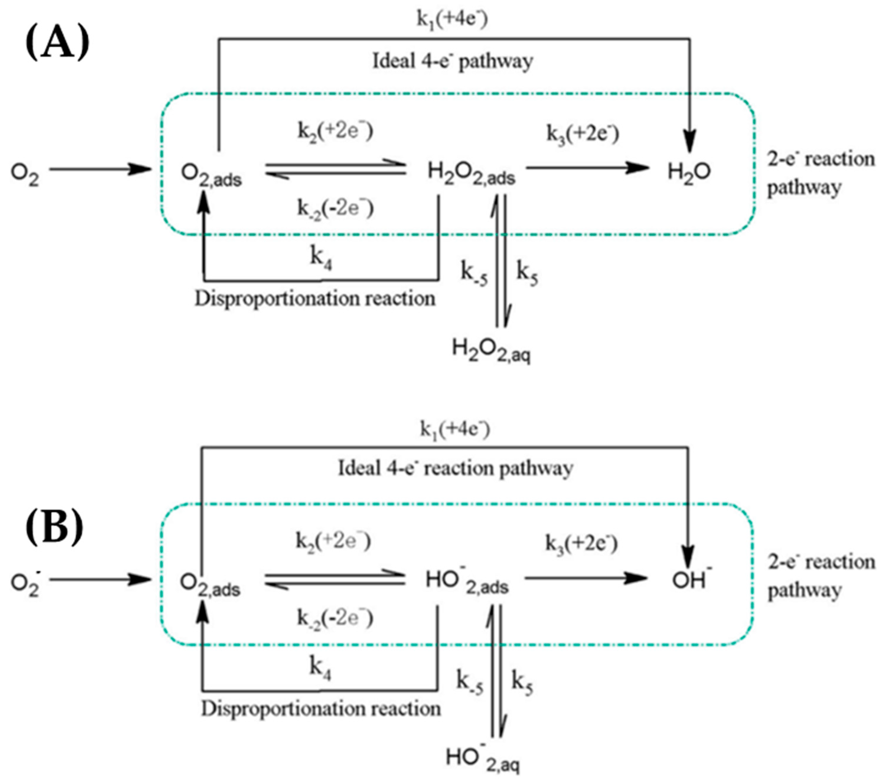 Energies 16 00913 g021 Energies 16 00913 g021