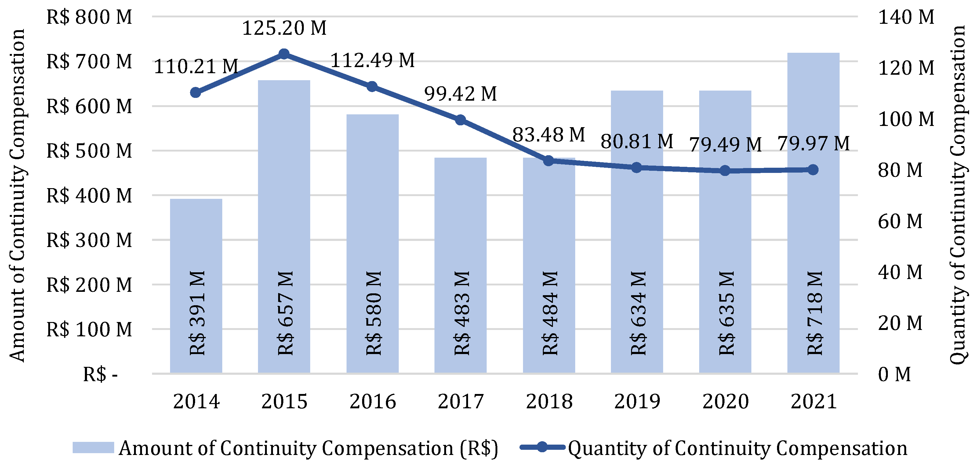 Energies 16 00915 g001