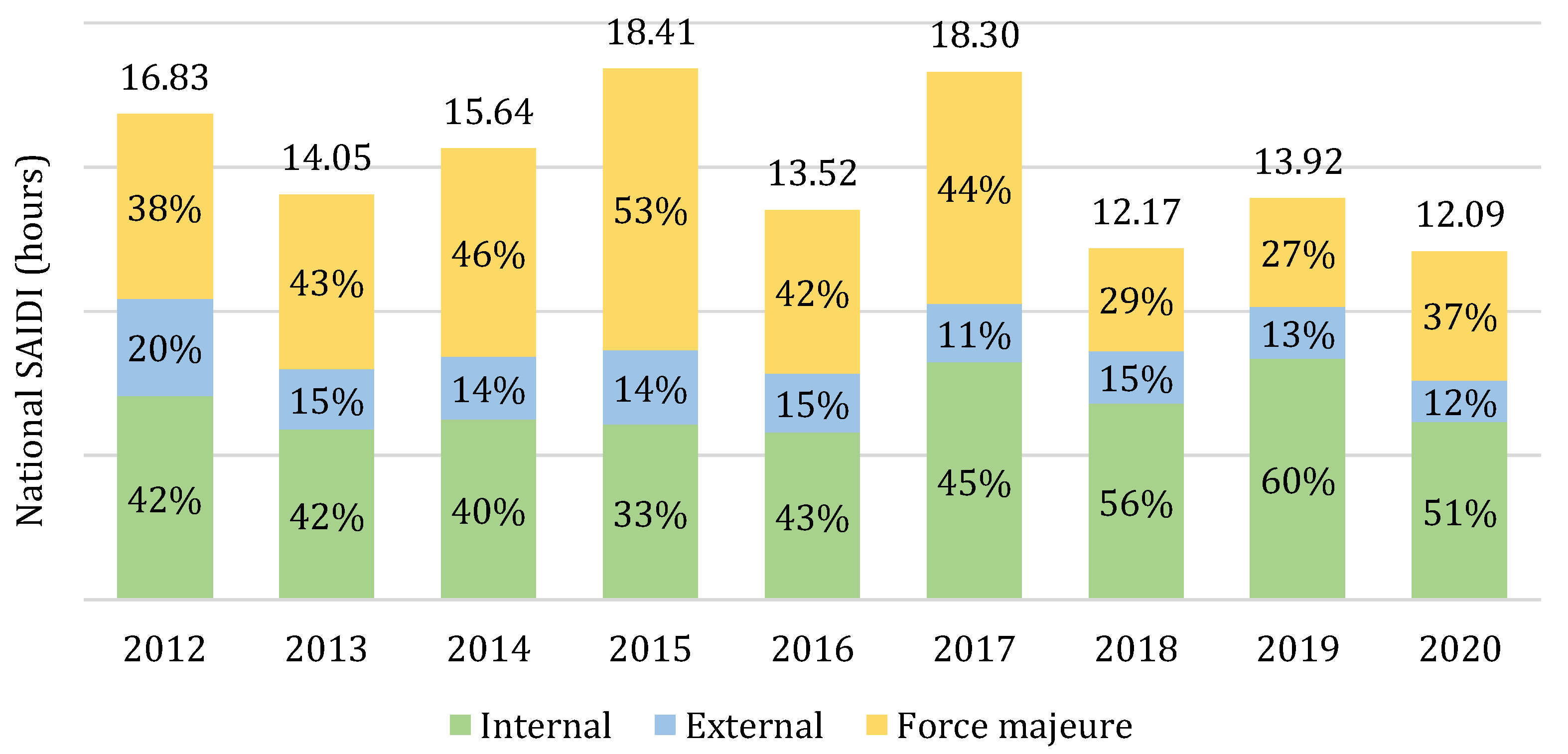 Energies 16 00915 g002