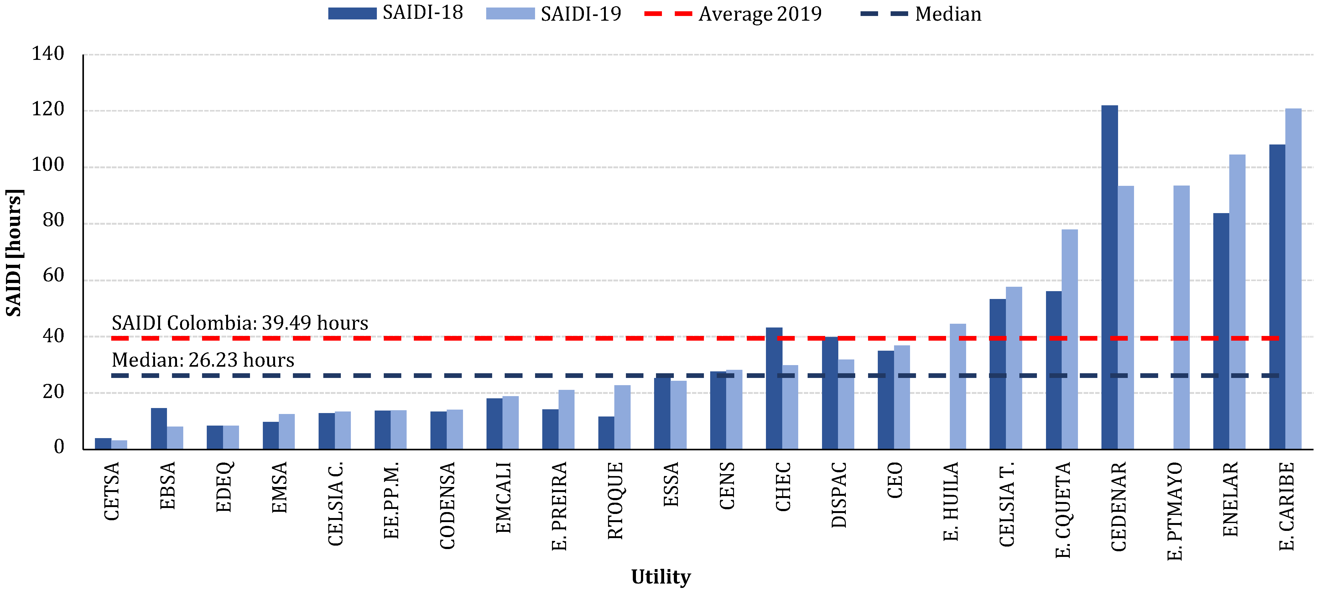 Energies 16 00915 g003