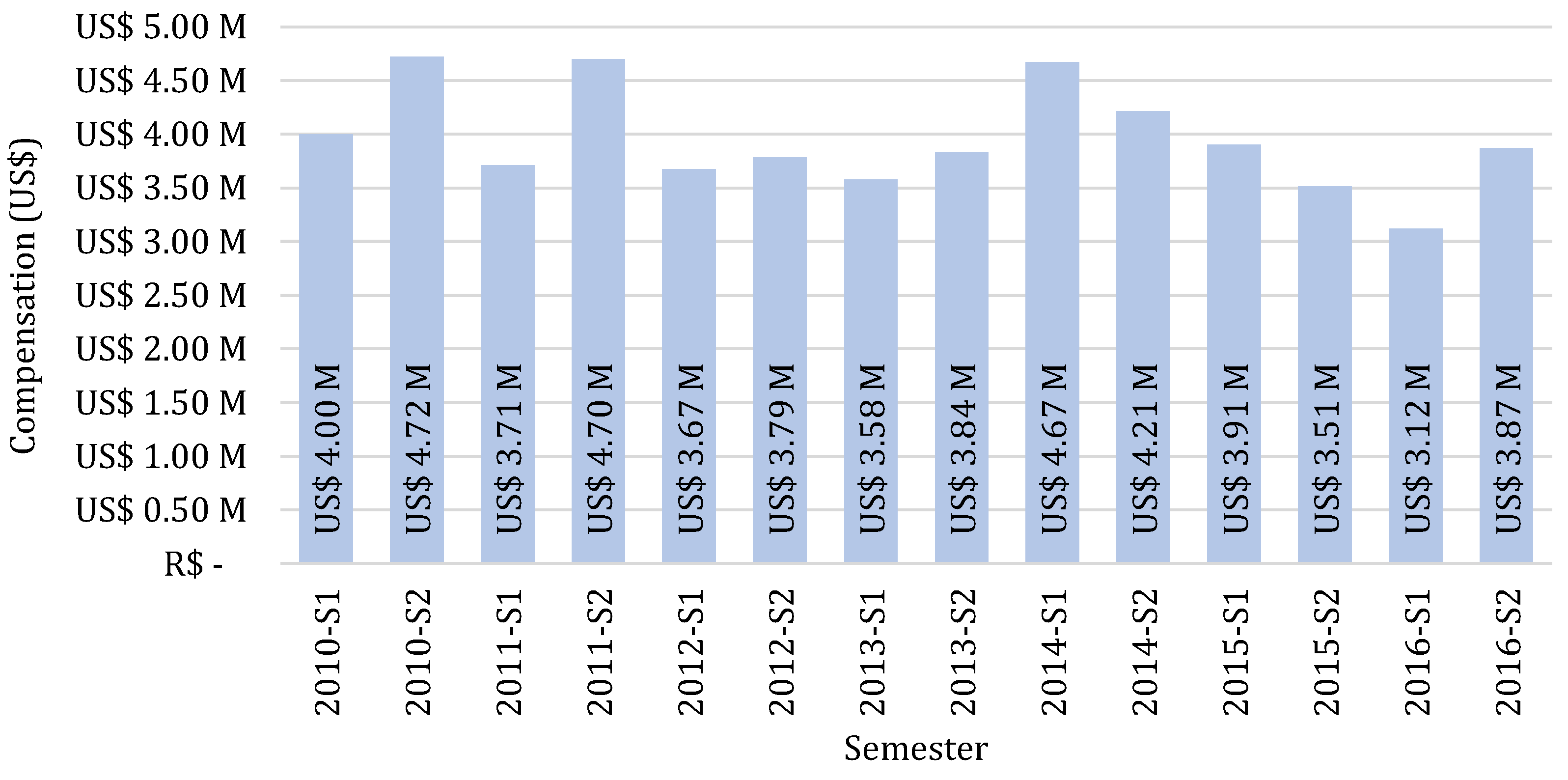 Energies 16 00915 g005