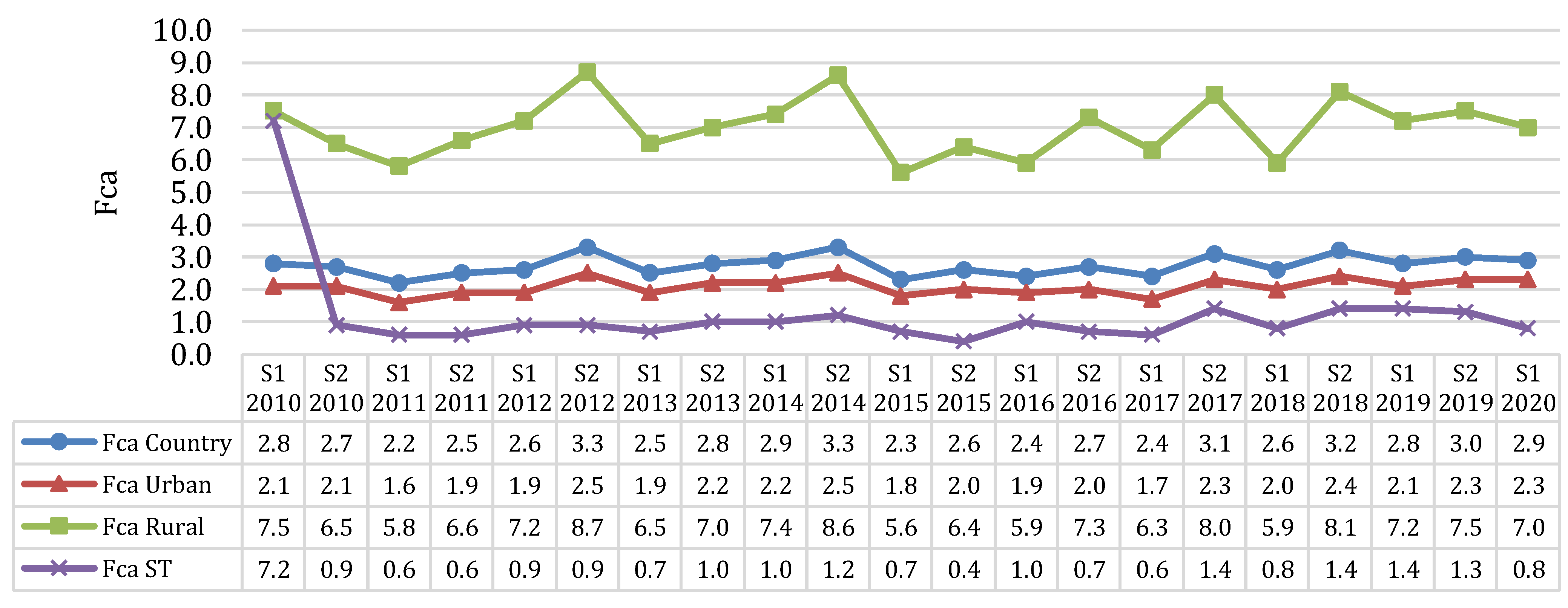 Energies 16 00915 g006