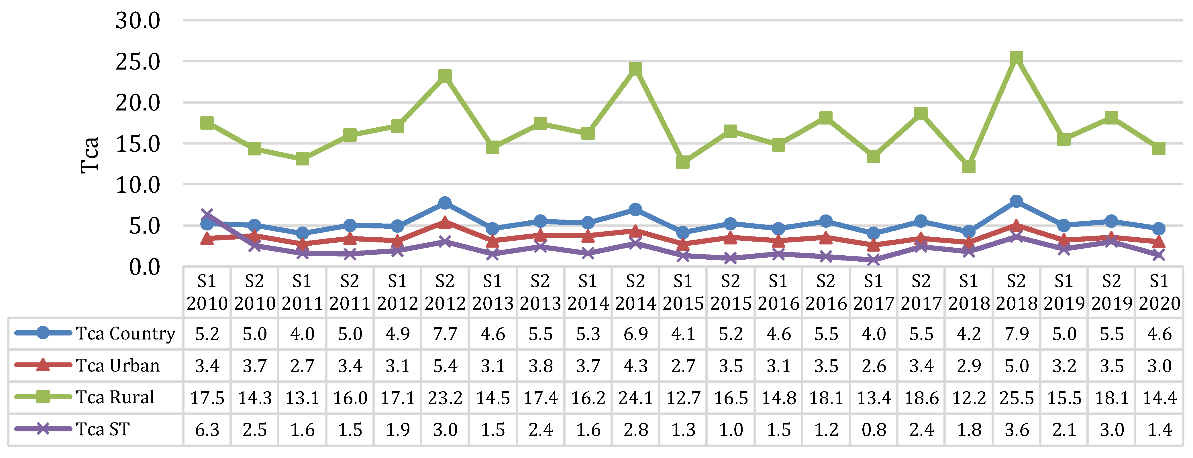 Energies 16 00915 g007