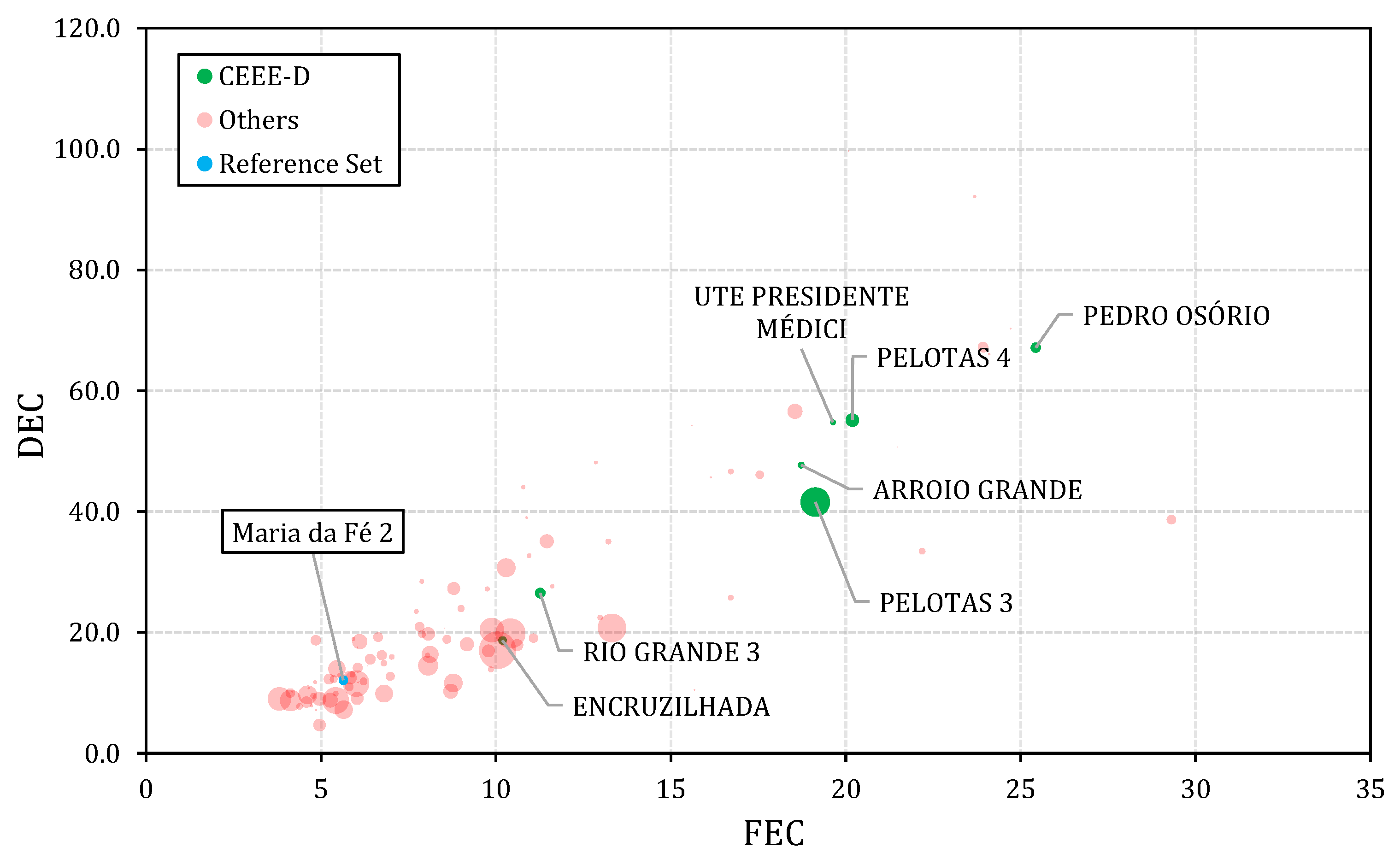 Energies 16 00915 g011