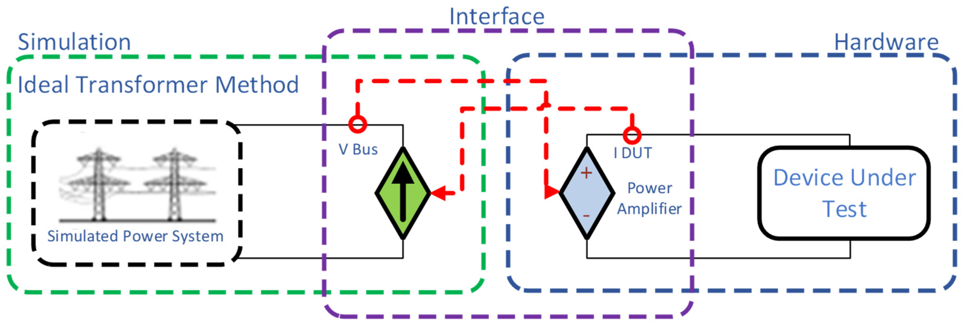 Energies 16 00916 g009