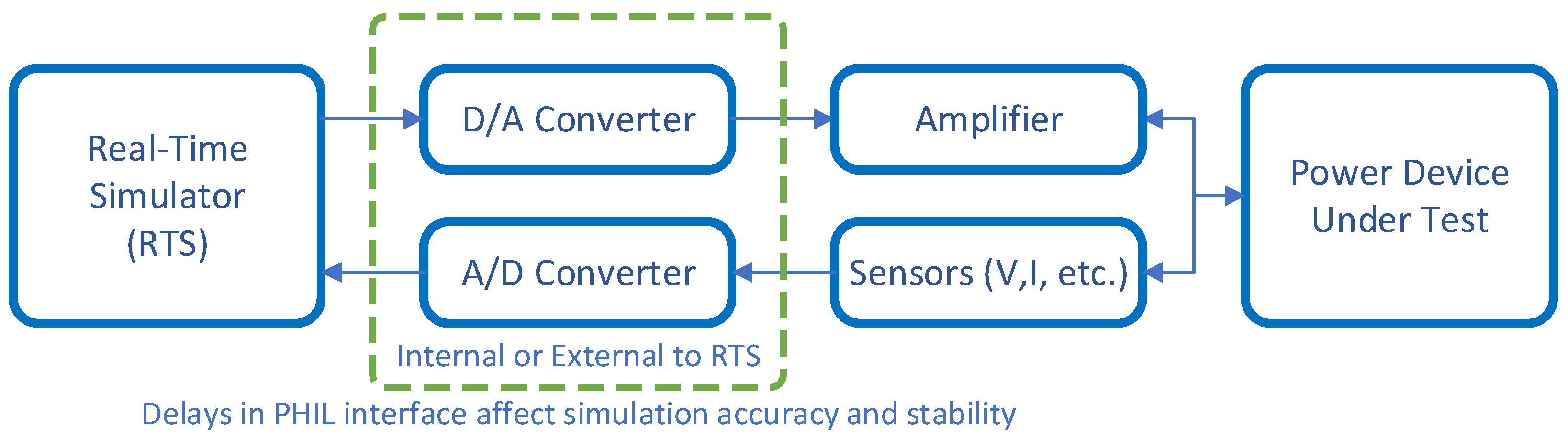 Energies 16 00916 g010