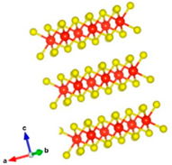 Energies 16 00917 i001 Energies 16 00917 i001