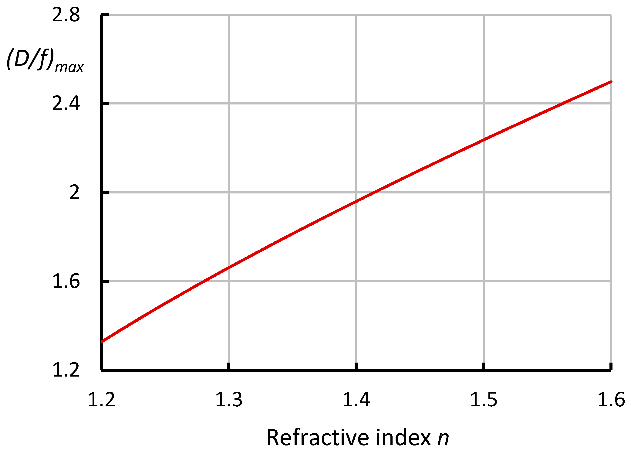 Energies 16 00919 g003