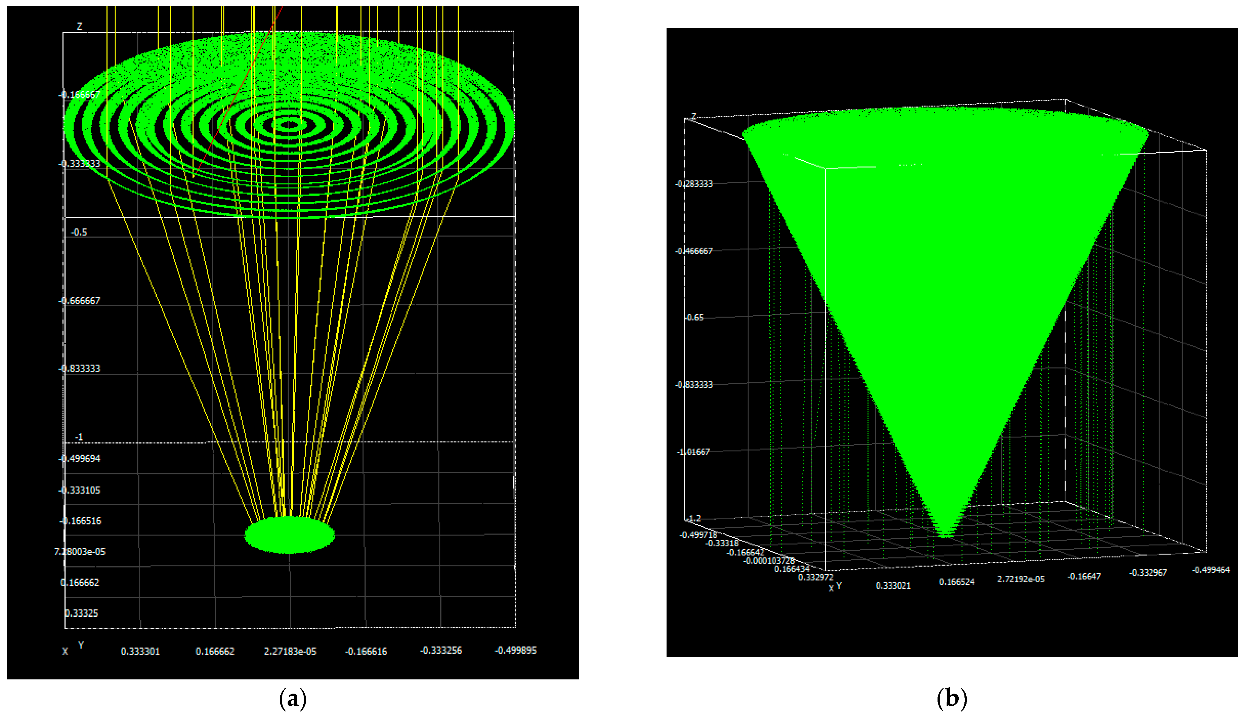 Energies 16 00919 g005